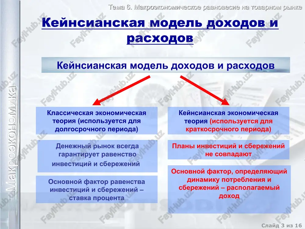 doxoda (y) blagodarya – effektu multiplikatora multiplikator avtonomnix rasxodov – otnoshenie izmeneniya ravnovesnogo vvp k izmeneniyu lyubogo komponenta avtonomnix rasxodov tema 6. makroekonomicheskoe ravnovesie na tovarnom rinke makroekonomika multiplikator gosudarstvennix rasxodov v zakritoy ekonomike multiplikator investitsiy v zakritoy ekonomike multiplikator avtonomnix rasxodov s uchetom nalogooblojeniya v otkritoy ekonomike multiplikator nalogov v zakritoy ekonomike tema 6. makroekonomicheskoe ravnovesie na tovarnom rinke makroekonomika effekt akseleratora investitsionniy akselerator – koeffitsient zavisimosti investitsiy ot izmeneniya potrebleniya zdes - akselerator - investitsii - doxod - vremya tema 6. makroekonomicheskoe ravnovesie na tovarnom rinke makroekonomika retsessionniy i inflyatsionniy rezervi ravnovesniy doxod potentsialniy doxod y = y* y y* y= e e = c + i + g + xn y e y y* < y= e e = c + i + g + xn y e y y* < retsessionniy inflyatsionniy yd s aps = yd c mpc d d = yd s mps d …