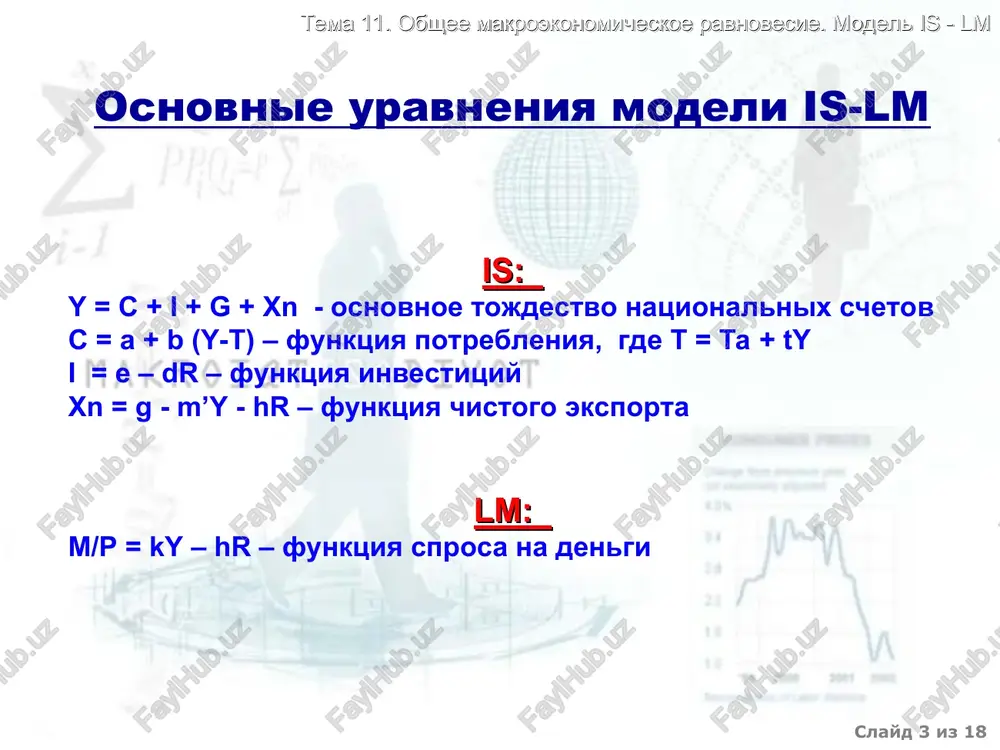 el is - lm vozdeystvie makroekonomicheskoy politiki na izmeneniya doxoda i stavki protsenta v zakritoy ekonomike pri jestkix tsenax stimuliruyushaya byudjetno-nalogovaya politika stimuliruyushaya denejno-kreditnaya politika doxod doxod stavka protsenta stavka protsenta r y lm2 lm1 r1 r2 y1 y2 is r y lm r2 r1 y1 y2 is1 is2 slayd * iz 18 tema 11. obshee makroekonomicheskoe ravnovesie. model is - lm effekt vitesneniya ekonomicheskoe yavlenie, kogda rost gosudarstvennix rasxodov vitesnyaet chastnie investitsii i chistiy eksport r ms = const r y lm r2 r1 y1 y* y2 is is1 a b md md1 ms effekt vitesneniya slayd * iz 18 tema 11. obshee makroekonomicheskoe ravnovesie. model is - lm otnositelnaya effektivnost makroekonomicheskoy politiki stimuliruyushaya byudjetno-nalogovaya politika vozdeystvuyushie faktori chem menshe effekt vitesneniya, tem effektivnee politika formi krivix modeli otnositelno krutaya is i pologaya lm graficheskoe izobrajenie r y lm r2 r1 y1 y2 is1 is2 slayd * iz 18 …