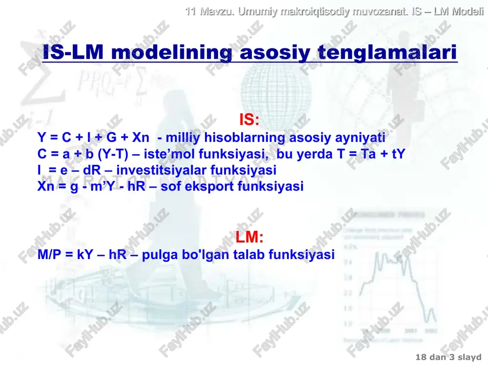 slayd 11 mavzu. umumiy makroiqtisodiy muvozanat. is – lm modeli yopiq iqtisodiyotda qat’iy narxlar sharoitida daromad va foiz stavkasining o’zgarishiga makroiqtisodiy siyosatning ta’sir etishi rag’batlantiruvchi byudjet – soliq siyosati rag’batlantiruvchi pul – kredit siyosati daromad daromad foiz stavkasi foiz stavkasi r y lm2 lm1 r1 r2 y1 y2 is r y lm r2 r1 y1 y2 is1 is2 18 dan * slayd 11 mavzu. umumiy makroiqtisodiy muvozanat. is – lm modeli sitib chiqarish samarasi bu iqtisodiy hodisada davlat xarajatlarning o’sishi xususiy investitsiyalar va sof eksportni sitib chiqaradi. r ms = const r y lm r2 r1 y1 y* y2 is is1 a b md md1 ms sitib chiqarish 18 dan * slayd 11 mavzu. umumiy makroiqtisodiy muvozanat. is – lm modeli makroiqtisodiy siyosatning nisbiy samaradorligi rag’batlantiruvchi soliq - budjet siyosati ta’sir qiluvchi omillar sitib chiqarish sama-rasi – qanchali kam bo’lsa, siyosat shun-chali samaraliroq bo’ladi modeldagi egri chiziqlarning shakllari is egri …