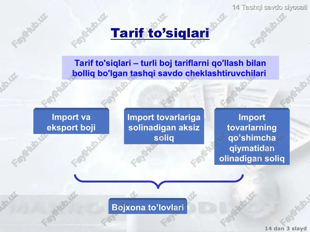 tarmoqni tanlashda xatoga yo'l qo'yish mumkin; raqobatdan himoya qilingan tarmoq uzoq muddatda ishlab chiqaradigan mahsulotning sifati va narxi bo'yicha jahon andozalardan orqada qolishi mumkin; јimoya qilingan tarmoqlarda mahsulotga yuqori narxlar qo'yilgani uchun iste’molchilar zarar ko'radi. bu samara vaqtinchalik bo'ladi, chunki ichki choralar natijasida eksport mahsulotining hajmi kamayadi va bu o'z navbatida eksport tarmoqlarida ish joylarni qisqartirilishiga olib keladi. eksportning importdan oshishi (tarif choralarni kiritilganligi sababli) doimiy bo'lmaydi, chunki bu milliy valyuta kursini oshishiga va o'z navbatida eksportning kamayishiga olib keladi. 14 tashqi savdo siyosati 14 dan * slayd proteksionizmga qarshi dalillar faqatgina kam diversifikatslashgan mamlakatlar uchun ahamiyatga ega. diversifikatsiya yuqori iqtisodiy xarajatlarga olib kelishi mumkin. nisbiy afzalliklar va demping o'rtasidagi farqlarini ajratish qiyinchiligi. ichki bozordagi raqobatning zaiflanishi iste’molchilarning zarar ko'rishlariga olib keladi. 14 tashqi savdo siyosati 14 dan * slayd proteksionizmga alternativ variant milliy xavfsizlikni ta’minlaydigan tarmoqlarga to'іri subsidiyalar ajratilishi xarajatlarning tekisroq taqsimlanishiga olib keladi. yangi milliy tarmoqlarga vaqtinchalik to'іri …