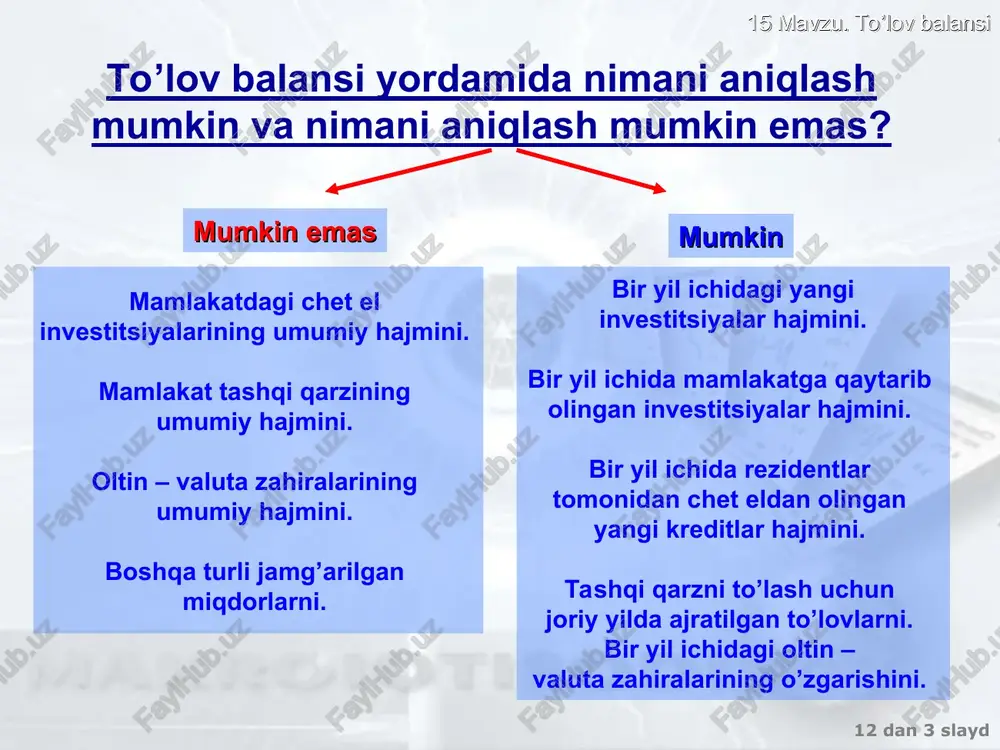 to’lov balansi - Page 3