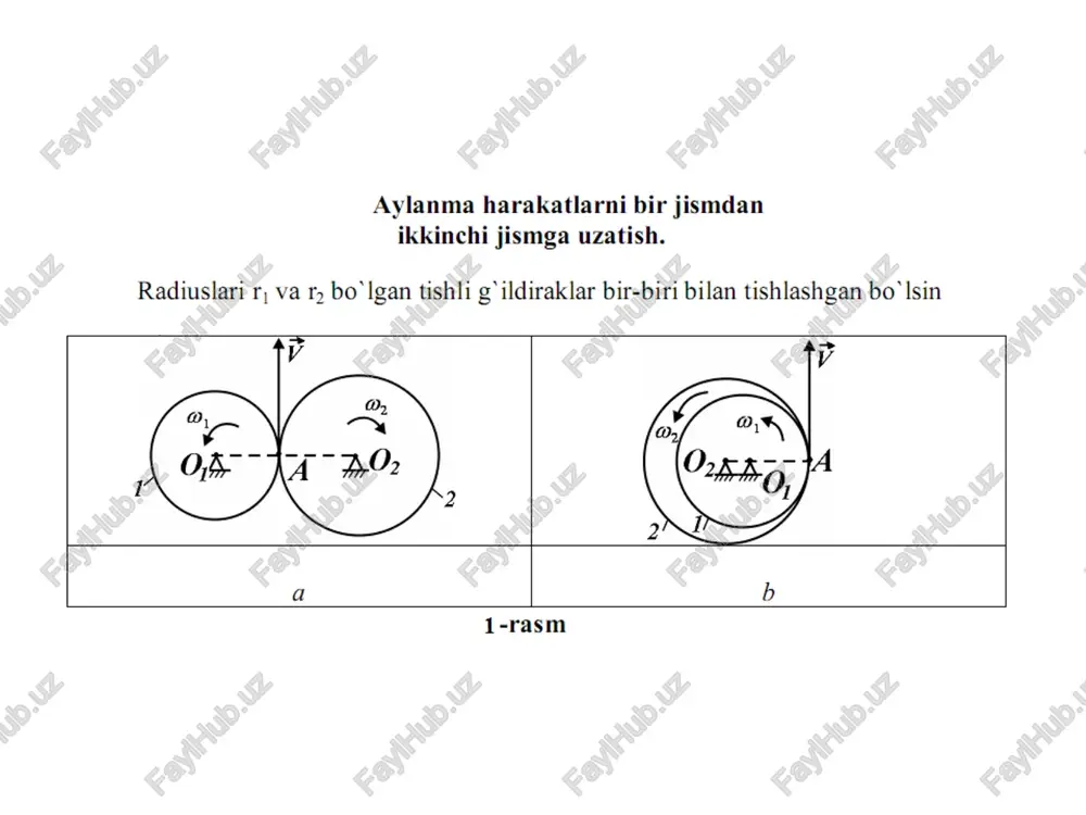 jismning qo’zg’almas nuqta atrofidagi harakati - Page 3