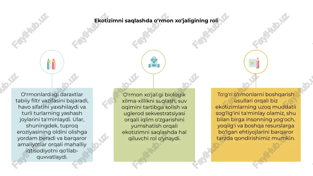 izmatlariga taalluqlidir. bu xizmatlar butun jamiyat uchun sezilarli iqtisodiy foyda keltiradi. barqaror oʻrmonlarni boshqarish amaliyoti oʻrmonlarning uzoq muddatli iqtisodiy hayotiyligini taʼminlash uchun zarurdir. tabiatni muhofaza qilish va foydalanishni muvozanatlash orqali biz o'rmonlarning ekologik yaxlitligini saqlab qolgan holda ularning iqtisodiy qiymatini maksimal darajada oshirishimiz mumkin. o'rmonlar uglerod cho'kmasi sifatida 1 2 3 o'rmon xo'jaligi iqlim o'zgarishiga qarshi kurashda muhim rol o'ynaydi, bu esa uglerod yutuvchi sifatida xizmat qiladi. o'rmonlar atmosferadagi karbonat angidridni ushlab turadi, bu esa issiqxona gazlari miqdorini kamaytirishga yordam beradi. uglerod cho'kib ketganda, o'rmonlar fotosintez jarayonida karbonat angidridni o'zlashtiradi va uni daraxtlar va tuproqlarda saqlaydi. ushbu saqlash jarayoni global isish va iqlim o'zgarishi ta'sirini yumshatishga yordam beradi. barqaror iqlimni saqlash uchun o'rmonlarni uglerod cho'kmasi sifatida himoya qilish va saqlash juda muhimdir. barqaror o'rmonlarni boshqarish amaliyoti o'rmonlarning uglerodni ajratish va biologik xilma-xillikni qo'llab-quvvatlash qobiliyatini oshirishi mumkin. o'rmonlarda yovvoyi hayvonlarning yashash joylarini muhofaza qilish 1 2 3 2 o'rmonlar turli xil …