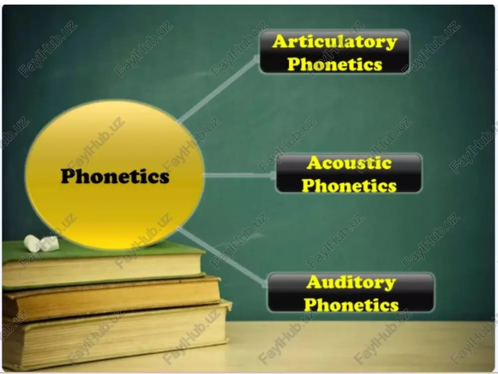phonetics - Page 3
