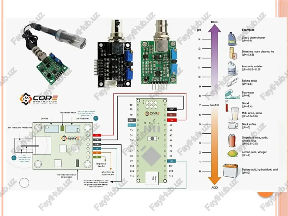 arduino mikrokontrolleri asosida ph-metr asbobini ishlab chiqish - Page 3