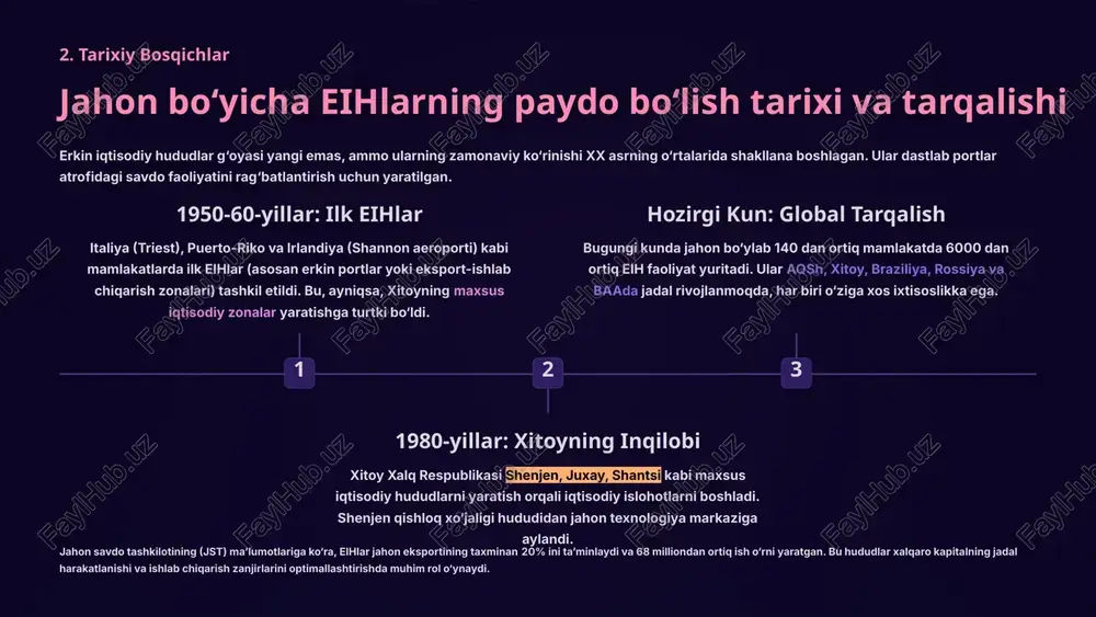 liylashtirish, ya’ni yangi tovarlar va texnologiyalarni mamlakat ichida ishlab chiqarishni rag‘batlantirishga qaratilgan. 4. iqtisodiy samara eihlarning milliy iqtisodiyotga ta’siri erkin iqtisodiy hududlarning milliy iqtisodiyotga ta’siri keng qamrovli va ko‘p qirrali bo‘lib, nafaqat bevosita iqtisodiy o‘sishni, balki tarkibiy o‘zgarishlarni ham keltirib chiqaradi. to‘g‘ridan-to‘g‘ri investitsiyalarni jalb qilish soliq va bojxona imtiyozlari xorijiy kompaniyalar uchun hududni jozibador qiladi. natijada yirik kapital investitsiyalari va uzoq muddatli loyihalar mamlakatga kirib keladi. yangi ish o‘rinlari va malaka oshirish yangi ishlab chiqarish korxonalari yaratilishi bilan minglab ish o‘rinlari paydo bo‘ladi. bu ish o‘rinlari zamonaviy texnologiyalarni talab qilgani uchun mahalliy ishchi kuchining malakasi oshadi. texnologik yangilanish xorijiy kompaniyalar o‘zlari bilan birga ilg‘or texnologiyalar, ishlab chiqarish standartlari va boshqaruv usullarini olib kiradi. bu esa mamlakatning umumiy texnologik darajasini oshiradi. ayniqsa, xitoyning shenjen hududi yorqin misoldir. 1980-yillarda u kichik baliqchi qishlog‘i edi, bugungi kunda esa yuqori texnologiyalar va innovatsiyalar bo‘yicha global markazga aylangan. 2024-yilga kelib, shenjen mamlakatning umumiy eksportidagi ulushi …