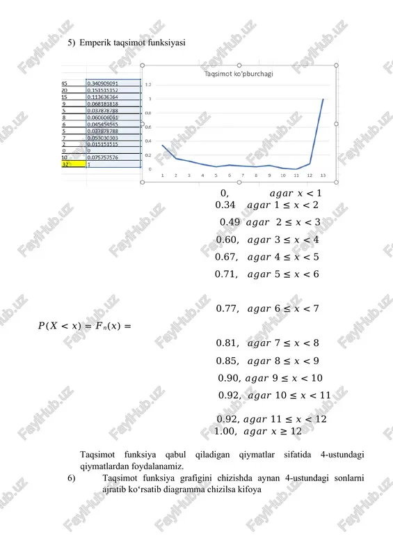 tanlanmani boshlang‘ich statistik tahlili - Page 3