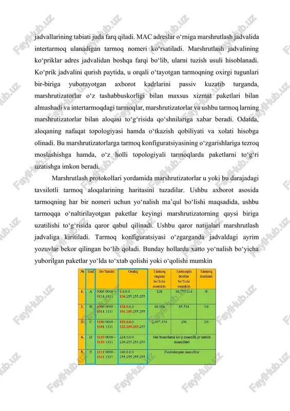 va o‘z ishining boshqa xususiyatlari bilan farqlanib turuvchi xar xil algoritmlar asosida qurilishi mumkin. bu tarmoqdan paketning o‘tishini tezlashtiradi, marshrutizatorlarni yuklanishdan to‘ldiriladi, lekin bunda oxirgi tugunlarga katta yuklanish tushadi. bu sxema xisoblash tarmoqlarida bugun taqsimlangan bir qadamli marshrutlashga nisbatan juda kam qo‘llaniladi. lekin ip protokolining yangi versiyasida klassik bir qadamli marshrutlash bilan bir qatorda, manbadan marshrutlashga xam ruxsat beriladi. bir qadamli algoritmlar marshrutlash jadvalini tuzish usuliga qarab uchta sinfga bo‘linadi: qayd qilingan (yoki statik) marshrutlash algoritmlarii; oddiy marshrutlash algoritmlari; dinamik (yoki adaptiv) marshrutlash algoritmlari. qayd qilingan qilingan marshrutlashda, marshrutlash jadvalidagi hamma yozuvlar statik hisoblanadi. tarmoq adminstratorining o‘zi qaysi marshrutizatorlarga u yoki bu adresli paketlarni uzatish kerakligini hal etadi va utilit (route oc unix yokiwindows nt)lar yordamida marshrutlash jadvaliga muvofiq yozuvlar kiritadi. jadval, odatda, yuklash jarayonida tashkil etiladi. keyinchalik uning ichidagisi qo‘l bilan tuzatilmaganiga u o‘zgartirilmasdan ishlatiladi. bunday tuzatmalar masalan, agar tarmoqda qaysi bir marshrutizator ishdan chiqsa uning vazifalarini boshqa marshrutizator …