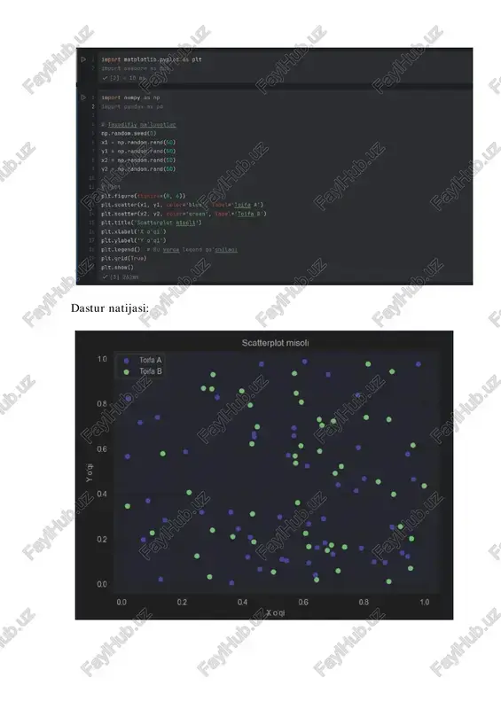 matplotlib va seaborn kutubxonalaridan foydalanib, oddiy scatterplot yaratish - Page 3