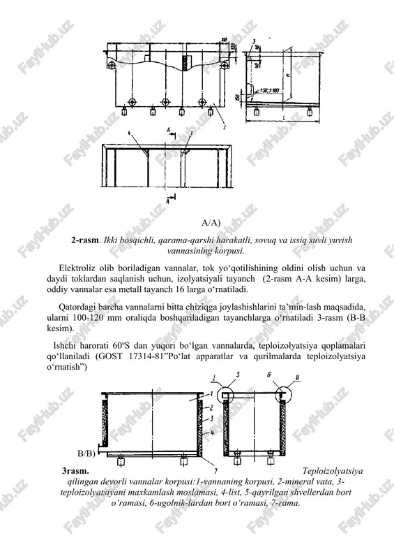 yuqori bo‘lgan vannalarda, teploizolyatsiya qoplamalari qo‘llaniladi (gost 17314-81”po‘lat apparatlar va qurilmalarda teploizolyatsiya o‘rnatish”) b/b) 3rasm. teploizolyatsiya qilingan devorli vannalar korpusi:1-vannaning korpusi, 2-mineral vata, 3-teploizolyatsiyani maxkamlash moslamasi, 4-list, 5-qayrilgan shvellerdan bort o‘ramasi, 6-ugolnik-lardan bort o‘ramasi, 7-rama. 4-rasm. vanna korpusining tuzilishi: 1,3-korpusning yon devorlari, 2,5-egilgan shvellerdan belbog‘, 4-shvellerlar, 6-korpus tubi, 7-platina, 8-vtulka, 9-vint, 10-po‘lat vtulka, 11,22-prokladka, 12,21-farfor izolyator, 13-tayanch, 14-vertikal stoyka, 15,16-o‘zgaruvchi tayanch, 17-yuk vinti, 18-gayka, 19-kontrgayka, 20-yuk vintinig sferik asosi, 23-asos, 24-rezbali qopqoq, 25-vannaning tubi, 26-vtulka. 5-rasm. vanna tubiga o‘rnatiluvchi suv bug‘ili isitgich. 6-rasm. vanna yoniga o‘rnatiluvchi suv bug‘ili isitgich. 7-rasm.suv ko‘ylakli vanna: 1-ko‘ylakka suv beruvchi quvur, 2-troynik, 3-ko‘ylakdan suv to‘kuvchi quvur, 4-tayanch, 5-zmeyevik, 6-ishchi vannaning oyoqlari, 7-yuqorigi ugolnikli bog‘lama, 8-himoyalovchi oyoqlar, 9-tashqi vanna, 10-ishchi vanna, 11-voronka, 12-to‘kuvchi quvur. 8-rasm. suv bug‘i ko‘ylakli vanna: 1-tashqi vanna, 2-ishchi vanna, 3-troynik, 4-barboter, 5-ko‘ylakdan suv to‘kuvchi quvur, 6-vannaning oyoqlari, 7,10- ugol-nikli bog‘lama, 8-ishchi vannaning oyoqlari, 9-tayanch, 11-voronka, 12-to‘kuvchi quvur 9-rasm. elektr isitgichning tuzilishi:1-metal quvur, …