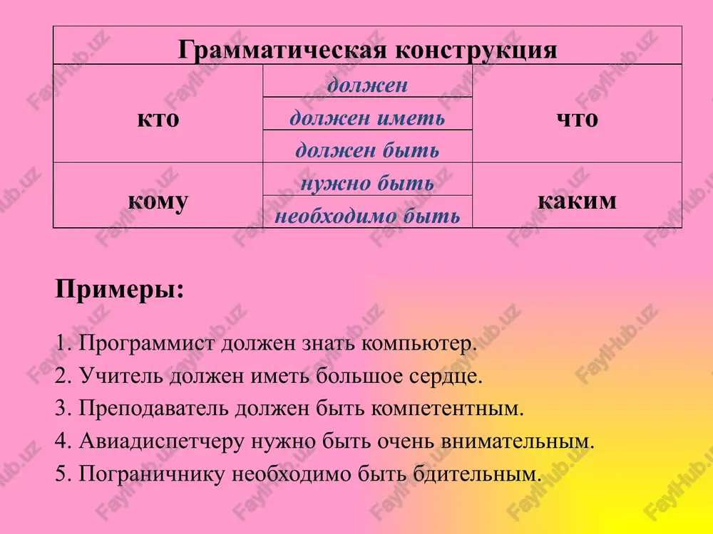 mu sodrujestvu; - trebuyutsya li naviki raboti s lyudmi v sfere etoy deyatelnosti; - kakie lichnostnie kachestva trebuet vasha deyatelnost, obladaete li vi etimi kachestvami. v vibore professii chelovek, prejde vsego, doljen isxodit iz svoix psixologicheskix, fizicheskix, intellektualnix i drugix sposobnostey. net dvux odinakovix lyudey po urovnyu razvitiya fizicheskix i umstvennix sposobnostey. odni xorosho spravlyayutsya s rabotoy, kotoraya trebuet visokoy tochnosti, bistroti reaktsii, drugie, naoborot, rojdeni dlya raboti s lyudmi i ispitivayut ot takogo roda deyatelnosti ogromnoe udovolstvie. otdelno vzyataya sposobnost ne bivaet ni ploxoy, ni xoroshey. chto xorosho dlya odnoy professii, mojet okazatsya ploxim dlya drugoy. chto takoe schastliviy trud? eto trud na blago obshestva, trud, prinosyashiy tebe udovolstvie. ovladevaya svoey budushey professiey, nado poznat samogo sebya, svoi sklonnosti i interesi. pomnite: neinteresnix professiy net, prosto ne vsegda udaetsya srazu nayti samoe interesnoe - ved ono proyavlyaetsya ne srazu. est tolko odin put k professii. etot put - ucheba! …