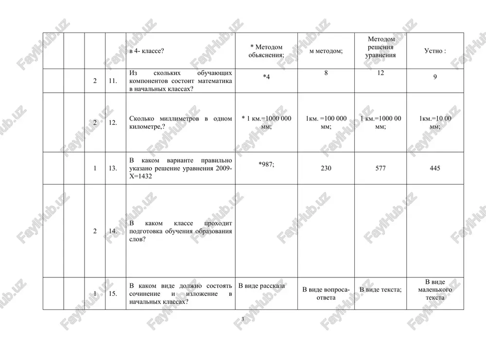 ebovaniy sostoit texnika chteniya v dts? * 8 10 12 6 2 25. skolko chasov v nedelyu provoditsya vneklassnoe chtenie v 3-klasse? * 1 chas v dve nedeli; 1 chas v nedelyu; 15-17 minut v nedelyu 2 chasa v nedelyu; 2 26. skolko vremeni udelyaetsya uchenikam 1 – klassa dlya obucheniya gramote i ekskursii? *odin raz v nedelyu; odin raz v dve nedeli odin raz v 10 dney; odin raz v mesyats; 2 27. v kakom variante verno ukazano sredstvo pravilnogo chteniya. * pravilno,sledovat pauzam,obrashat vnimanie na intonatsiyu,udarenie,tembr,ton,melodiyu; ob'yasnyat,sledovat pauzam,chitat pro sebya; umstvennoe ,pravilnoe chtenie; sledovat intonatsii, pravilno chitat. 3 28. skolko slov v minutu trebuetsya prochitat ucheniku 3- klassa? * 65-75 slov; 50-55 slov 50-60 slov; 70-75 slov; 2 29. opredelite kolichestvenniy pokazatel v navike usvoeniya smisla teksta i chujogo mneniya v dts. *chtenie teksta s ob'yomom 4-5 stranits za 10-minut i pereskazat; chtenie teksta s ob'yomom 4-5 stranits …
