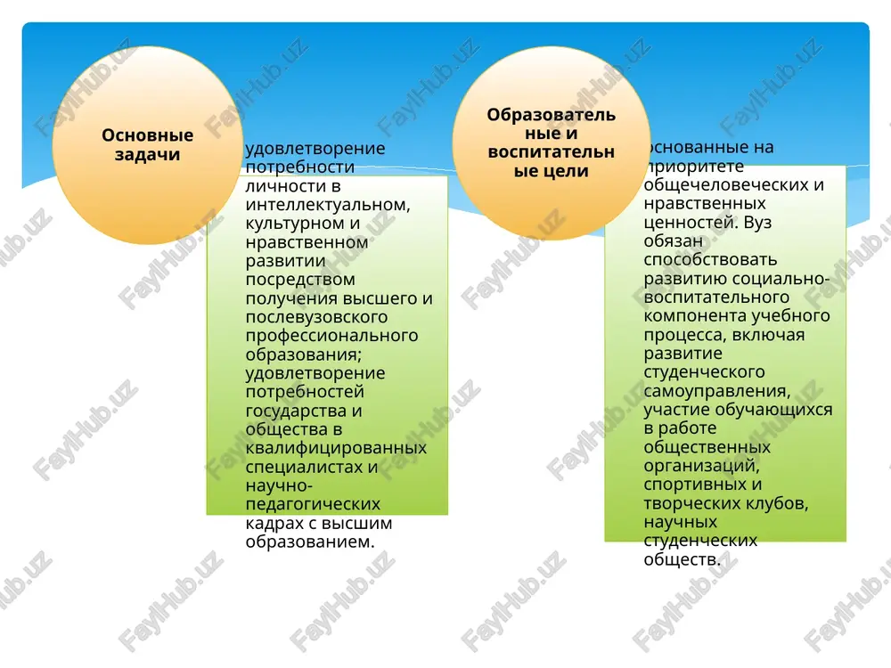 za realizatsiyu xodjaeva d.sh (rektor kgpi) vsex funktsiy vuza. prikazi i rasporyajeniya rektora obyazatelni dlya vsex prepodavateley i sotrudnikov vuza, studentov i aspirantov. rektor naznachaet prorektorov (ot lat. rro − pered, i rector) − svoix zamestiteley po raznim napravleniyam raboti vuza. kak pravilo, v vuze rabotayut prorektor po uchebnoy rabote, prorektor po vospitatelnoy rabote, prorektor po nauchnoy rabote, prorektor po zaochnomu obucheniyu, prorektor po administrativno-xozyaystvennoy deyatelnosti osnovnimi podrazdeleniyami vuza yavlyayutsya fakulteti, organizovannie po napravleniyam podgotovki spetsialistov, i kafedri, sformirovannie po otraslyam znaniy. dekan fakulteta (ot lat. decānus − starshiy, nachalnik) neposredstvenno rukovodit ego deyatelnostyu, organizuet vse formi fakultetskoy raboti, neset otvetstvennost za vipolnenie funktsiy fakulteta v obrazovatelnoy i vospitatelnoy deyatelnosti, izdaet rasporyajeniya i predpisaniya, obyazatelnie dlya vsex prepodavateley, sotrudnikov i studentov fakulteta. kak pravilo, dekan vidvigaetsya iz chisla naibolee kvalifitsirovannix i opitnix prepodavateley fakulteta i izbiraetsya putem taynogo golosovaniya uchenim sovetom fakulteta i vuza, posle chego utverjdaetsya v doljnosti rektorom …