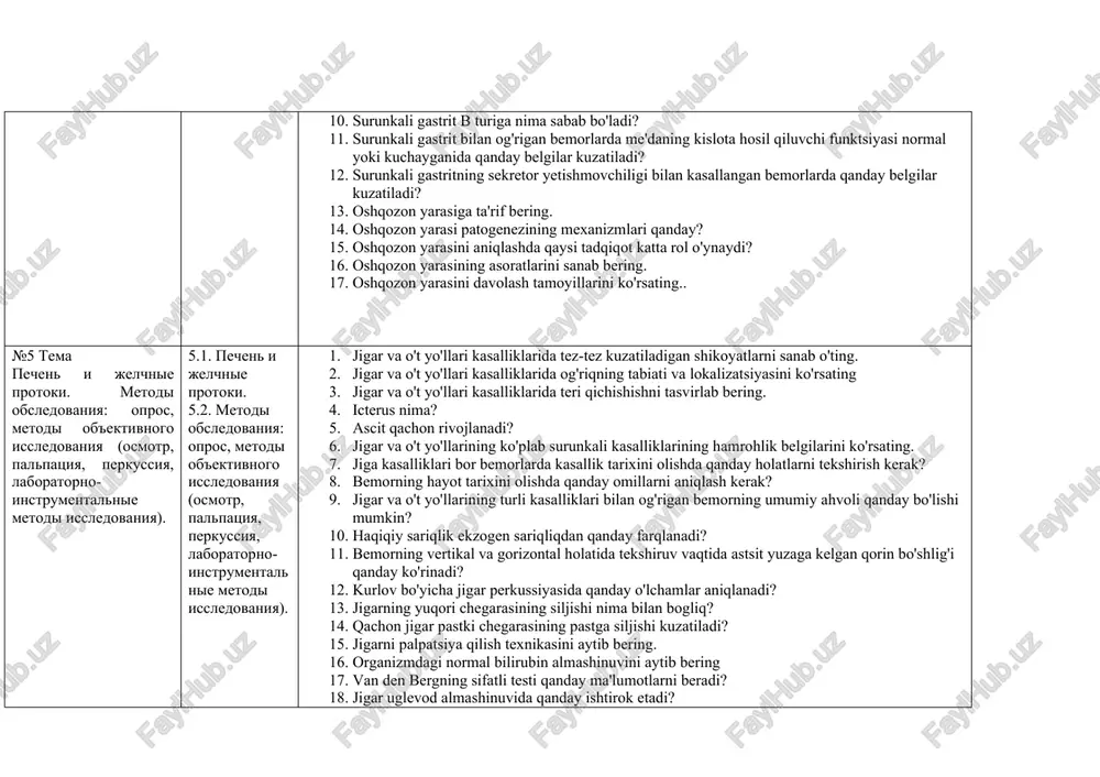 usullari 5. qizilo'ngach saratoni kechishi va asoratlari. 6. qizilo'ngach saratonini davolash 7. gastrit haqida tushuncha bering 8. gastritning paydo bo'lishi va kechishi bo'yicha turlari 9. surunkali gastrit a turiga nima sabab bo'ladi? 10. surunkali gastrit b turiga nima sabab bo'ladi? 11. surunkali gastrit bilan og'rigan bemorlarda me'daning kislota hosil qiluvchi funktsiyasi normal yoki kuchayganida qanday belgilar kuzatiladi? 12. surunkali gastritning sekretor yetishmovchiligi bilan kasallangan bemorlarda qanday belgilar kuzatiladi? 13. oshqozon yarasiga ta'rif bering. 14. oshqozon yarasi patogenezining mexanizmlari qanday? 15. oshqozon yarasini aniqlashda qaysi tadqiqot katta rol o'ynaydi? 16. oshqozon yarasining asoratlarini sanab bering. 17. oshqozon yarasini davolash tamoyillarini ko'rsating.. №5 tema pechen i jelchnie protoki. metodi obsledovaniya: opros, metodi ob'ektivnogo issledovaniya (osmotr, palpatsiya, perkussiya, laboratorno-instrumentalnie metodi issledovaniya). 5.1. pechen i jelchnie protoki. 5.2. metodi obsledovaniya: opros, metodi ob'ektivnogo issledovaniya (osmotr, palpatsiya, perkussiya, laboratorno-instrumentalnie metodi issledovaniya). 1. jigar va o't yo'llari kasalliklarida tez-tez kuzatiladigan shikoyatlarni sanab o'ting. 2. jigar va …