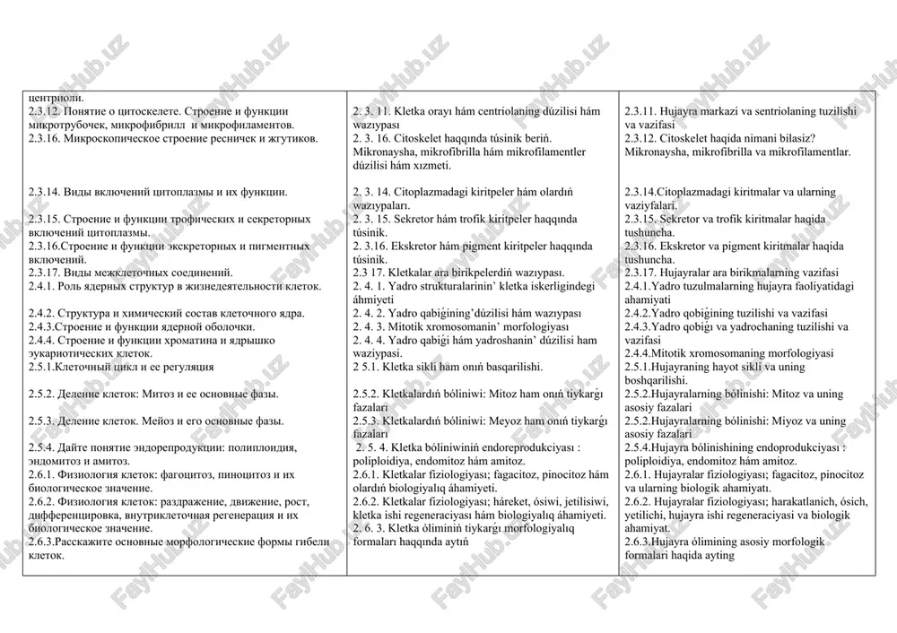 ni yoruǵlantirilish uchun numa qo’llaniliniladi ? 1.2.11. pereparatlarni bo'yashu uchun qanday bo'yoqlardan foydalaniladi ? 1.2.12.mikroskop ning qanday turlarini bilasiz ? 1.2.13.gistologik bo’yoqlarning asosiy turlarni ayting ? 1.2.14. «oksofilia»«bazafilia» «metoxromofilia» terminlari nimani anglatadi №2 tsitologiya. 2.1.1.chto takoe kletka? 2.1.2. perechislite osnovnie polojeniya kletochniy teorii. 2.1.3.kakova stroenie kletki? 2.2.1. ximicheskiy sostav plazmolemmi? 2.2.2. funktsii plazmolemmi. 2.3.1.chto takoe tsitoplazma i ee sostavnie chasti 2.3.2. chto takoe gialopplazma? 2.3.3.obshaya xarakteristika i klassifikatsiya organell tsitoplazmi. 2.3.4. rasskajite o membrannix organell tsitoplazmi. 2.3.5. rasskajite o nemembrannix organell tsitoplazmi. 2.3.6. stroenie i funktsii endoplazmaticheskoy seti. 2.3.7. mikroskopicheskoe stroenie i funktsii kompleksa goldji. 2.3.8.mikroskopicheskoe stroenie i funktsii lizosomi i peroksisomi. 2.3.9. mikroskopicheskoe stroenie i funktsii mitoxondrii. 2.3.10. ribosomi. vidi, ix mikroskopicheskoe stroenie i uchastie v sinteze belkov. 2.3.11. stroenie i funktsii kletochnogo tsentra ili tsentrioli. 2.3.12. ponyatie o tsitoskelete. stroenie i funktsii mikrotrubochek, mikrofibrill i mikrofilamentov. 2.3.16. mikroskopicheskoe stroenie resnichek i jgutikov. 2.3.14. vidi vklyucheniy tsitoplazmi i ix …