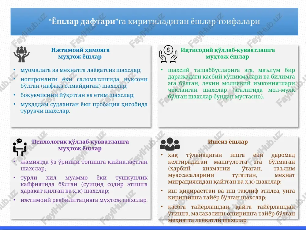 an bog'liq bo'lgan xarajatlarni qoplash uchun subsidiyalar berish ___________________________________________________________ bir oylik o'quv kurslari uchun bhmning 5 baravaridan, ikki oylik o'quv kurslari uchun bhmning 10 baravaridan, uch oylik va undan ortiq muddatli o'quv kurslari uchun bhmning 15 baravaridan ko'p bo'lmagan miqdorda susidiya beriladi ___________________________________________________________ “yoshlar jamg'armasi” vasiylik kengashi 2 “ishga marhamat” monomarkazlari, kasb-hunarga o'qitish markazlari, mahalla aholisini kasb-hunarga o'qitish maskanlarida kasb-hunarga o'qitish __________________________________________________ aholi bandligiga ko'maklashish markazi 3 “ustoz-shogird” an'analari asosida ishsiz yoshlarni ustoz hunarmandlarga biriktirish __________________________________________________ savdo-sanoat palatasi va “hunarmand” uyushmasi 4 this template was inserted from power-user, the productivity add-in for powerpoint, excel and word. get thousands of templates, icons, maps, diagrams and charts with power-user. visit https://www.powerusersoftwares.com/! 6 text text text text text text text text text text text text text text text text text text text text text text text text text text text text text text text text text text text text text text text text …