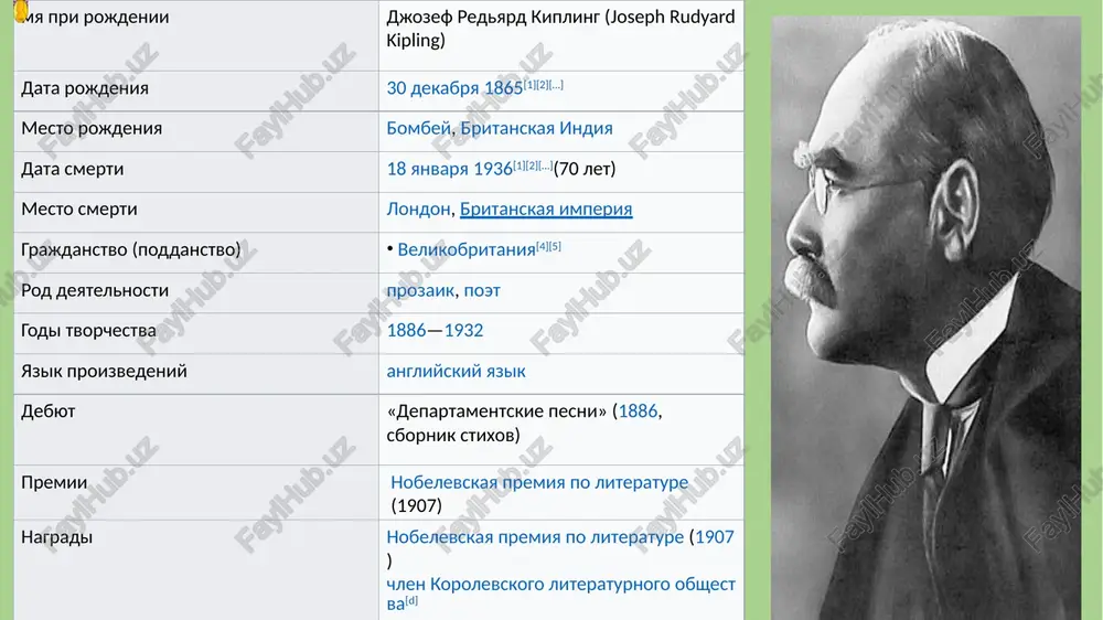 kademiyu. pozje o godax, provedyonnix v uchilishe, kipling napishet avtobiograficheskoe proizvedenie «stalki i kompaniya». direktorom uchilisha bil kormell prays, drug ottsa redyarda. imenno on stal pooshryat lyubov malchika k literature. blizorukost ne pozvolila kiplingu izbrat voennuyu kareru, a diplomov dlya postupleniya v drugie universiteti uchilishe ne davalo. pod vpechatleniem ot rasskazov, napisannix sinom v uchilishe, otets naxodit emu rabotu jurnalista v redaktsii «grajdanskoy i voennoy gazeti» (civil and military gazette), vixodivshey v laxore (britanskaya indiya, nine pakistan). r.kipling tarjimai holi v oktyabre 1882 goda kipling vozvrashaetsya v indiyu i prinimaetsya za rabotu jurnalista. v svobodnoe vremya on pishet korotkie rasskazi i stixi, kotorie zatem publikuyutsya gazetoy naryadu s reportajami. rabota reportyora pomogaet emu luchshe ponyat razlichnie storoni kolonialnoy jizni strani. pervie prodaji ego proizvedeniy nachinayutsya v 1883 godu v seredine 1880-x godov kipling nachinaet sovershat poezdki po azii i ssha v kachestve korrespondenta allaxabadskoy gazeti «pioner» (pioneer), s kotoroy on …