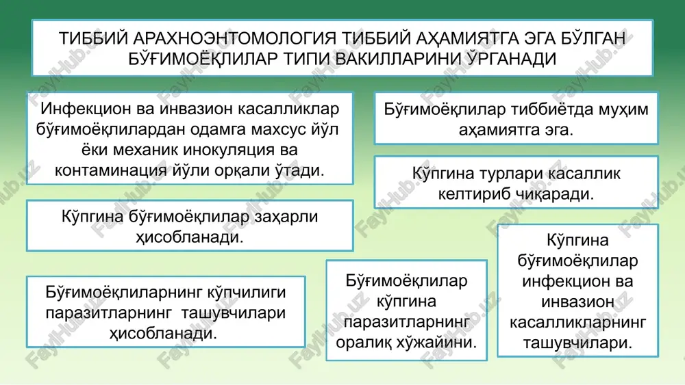 shuvchisi hisoblanadi yuqori qisqichbaqalarning tanasi 20-21 segmentdan tashkil topgan. tanasining barcha qismlarida oyoqlar bo'ladi. ular dengizlarda va chuchuk suvlarda keng tarqalgan bo'ladi entomostraca kenja sinfi -tuban darajali qisqichbaqalar hazm tizimi bitta ichak kanalidan tashkil topgan. uni shartli ravishda uch qismga bo'linadi: oldingi ichak, o'rta va orqa ichak. orqa ichak anal teshigi bilan tugaydi. maxsus qon aylanish va nafas olish a'zolari yo'q nerv tizimi faqat qorin nerv zanjiridan iborat tsiklop butun tanasi bilan nafas oladi, suv burgasi esa juda sodda tuzilgan jabralar bilan nafas oladi odam rishta lichinkasi bo'lgan tsikloplarni suv bilan yutib yuborishi natijasida bu kasallikni - drakunkulyozni yuqtirib oladi nerv tizimi faqat qorin nerv zanjiridan iborat. sezgi organlari sust rivojlangan: bir juft antennula (yirikroq) va bir juft antennalardan tashkil topgan og'iz apparati oldingi ikki juft oyoq o'simtalari — xelitsera va pedipalpalaridan tashkil topgan. xelitseralar sanchib so'rishga moslashgan, pedipalpalari esa paypaslagich vazifacini bajaradi. kanalar odatda tanasi bo'g'imlarga bo'linmagan mayda o'rgimchaksimonlarni …