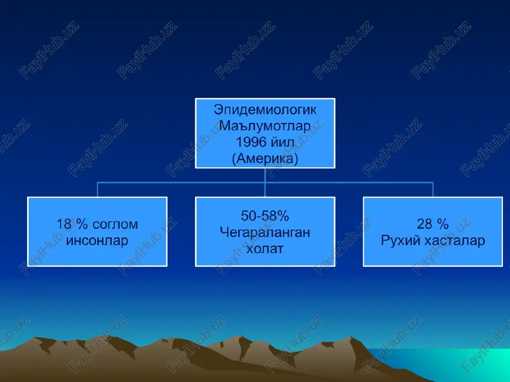 an psixopatiya rivojlanadi. bolalar raxmsiz, shavqatsiz va tajovuzkor bo'lishadi. bu tarbiya turining gipogamxo'rlik tarbiyasi xam ajraladi. bu xolat normal oilada xam uchrashi mumkin – kachonki bolaga kam e'tibor berishadi – bolalarda tajovuzkorlik va toshbag'arlik rivojlanadi. noto'g'ri tarbiya turlari 5. "giperg'amxurlik" bolaning xar bitta kadami va xarakati ota-ona tomonidan nazorat kilinadi. xar bir tashubbus va intilishi chegaralanadi. ota-onasi xayot davomida bolani o'zlari boshkarishadi. bola mustakillikdan maxrum kilinadi va uzi biror bir ishni mustaqil bajara olmaydi. psixopatiya rivojlanishida tipik xulk atvor reaktsiyalari xam rol uynaydilar. psixopatiyalarning zamonaviy tasnifi: qo'zg'aluvchan tur psixopatiyalar 2. tormozlangan tur psixopatiya 3. tsikloid tur psixopatiya 4.aralash tur psixopatiya 5. jinsiy perverziyalar qo'zgoluvchan psixopatiyalar 1. eksploziv turi klinikasida o'ta achchiqlanish, engillik, tajovuzkorlik, beodoblik xolatlari kurinadi. bemorlar xissiy engil, serjaxl bo'ladilar. arzimagan narsaga o'ta qo'zg'oladilar, urishib ketishadi. ko'pincha narkotik va alkogolni iste'mol kilishadi. 2. impulsiv turi bu turga yuqoridagi turining belgilariga qo'shimcha belgilar kiradi – impulsivlik, bemor o'ta tez, sababsiz …