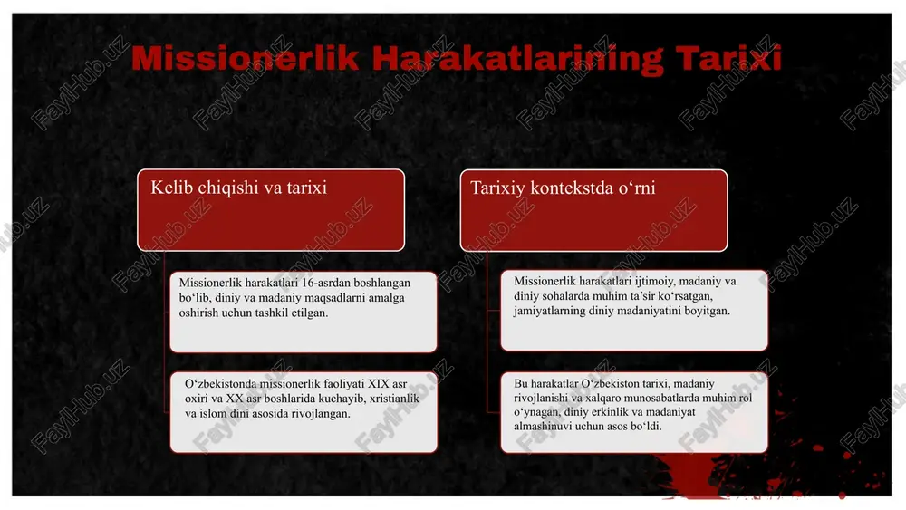 radi, ijtimoiy integratsiyani oshiradi va ekstremizm oldini oladi. ijtimoiy o'zgarishlar siyosiy rejalar va strategiyalar missionerlik harakatlariga qarshi chora-tadbirlar, jumladan diniy tashkilotlarni nazorat qilish va huquqiy asoslarni kuchaytirish muhimdir. bu, shuningdek, ekstremizmga qarshi kurashni ham o'z ichiga oladi. davlatning diniy siyosati erkinlik va xavfsizlik o'rtasida muvozanatni saqlashga qaratilgan. missionerlik faoliyatiga nisbatan qat'iy chora-tadbirlar, diniy xavfsizlikni ta'minlashga yordam beradi. kelajakdagi siyosiy strategiyalar ijtimoiy barqarorlik va diniy muvozanatni ta'minlashga qaratilgan. innovatsion yondashuvlar va keng qamrovli rejalashtirish muhim bo'ladi. missionerlik faoliyatlarini nazorat qilish missionerlik faoliyatlarini nazorat qilishning ahamiyati, o‘zbekiston qonunchiligida missionerlikka oid normativ hujjatlar va nazorat organlarining roli va vazifalari muhimdir. bu nazorat yordamida xavfsizlik va qonun buzilishlarining oldini olamiz, davlat va jamiyat xavfsizligini ta’minlaymiz. huquqiy chora-tadbirlar o‘zbekiston hukumati missionerlik faoliyatlariga qarshi qat'iy huquqiy chora-tadbirlar qabul qilgan. qonunlar va xalqaro standartlar asosida, faoliyatlarni nazorat qilish va jazolash uchun maxsus idoralar faoliyat yuritadi. bu chora-tadbirlar missionerlik faoliyatining qonuniylik va xavfsizligini ta’minlashga xizmat qiladi. photo by …