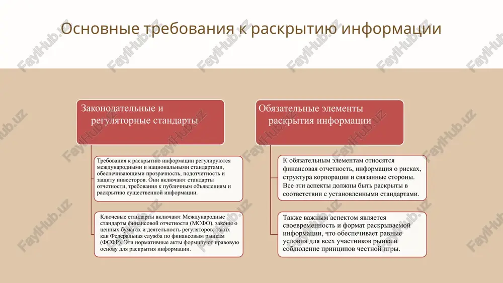 abie mesta v finansovoy sisteme. analiz dannix, poluchennix iz raskritix otchetov, pozvolyaet prinimat preventivnie meri i razrabativat strategii minimizatsii riskov, takix kak valyutnie kolebaniya ili kreditnie riski. znachenie prozrachnosti dlya investorov prozrachnost v finansovix instrumentax oznachaet predostavlenie polnoy, svoevremennoy informatsii o riskax, doxodax i strukture aktivov. visokiy uroven prozrachnosti sposobstvuet ukrepleniyu doveriya investorov, pozvolyaet prinimat obosnovannie resheniya i snijaet informatsionnuyu asimmetriyu mejdu uchastnikami rinka. nedostatok prozrachnosti vedet k potere doveriya, rostu rinochnix riskov i vozmojnim finansovim krizisam. primeri vklyuchayut skandali s nedostovernoy otchetnostyu i skritie riski v slojnix derivativax, chto podrivaet stabilnost i reputatsiyu finansovix rinkov. 1 2 vliyanie prozrachnosti na rinok prozrachnost predpolagaet raskritie informatsii o finansovix instrumentax, chto sposobstvuet bolee tochnoy otsenke aktivov i snijaet informatsionnuyu asimmetriyu, ukreplyaya doverie uchastnikov rinka. issledovaniya pokazivayut, chto visokaya prozrachnost svyazana s povisheniem effektivnosti rinka, likvidnostyu i snijeniem volatilnosti. naprimer, razvitie fondovie birji s strogimi standartami raskritiya demonstriruyut stabilnost i rost. nedostatok …
