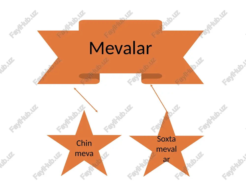 mevalar - Page 3