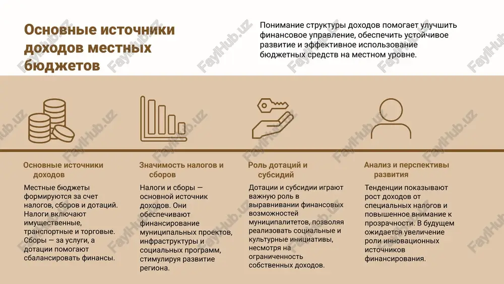 itsipalitetov, tselevie — prednaznacheni dlya konkretnix proektov, a transferti — regulyarnie viplati dlya pokritiya tekushix rasxodov. analiz effektivnosti ispolzovaniya sredstv effektivnost zavisit ot prozrachnosti raspredeleniya, tselevogo ispolzovaniya i kontrolya za rasxodovaniem. vajna sistema monitoringa i otchetnosti dlya otsenki rezultativnosti okazannoy podderjki. dotatsii i subsidii dotatsii i subsidii yavlyayutsya vajnimi instrumentami finansovoy podderjki munitsipalnix obrazovaniy, sposobstvuya razvitiyu mestnix initsiativ, povisheniyu kachestva uslug i obespecheniyu sotsialnoy stabilnosti. raspredelenie finansovix resursov opredelenie i printsipi raspredelenie finansovix resursov — eto protsess raspredeleniya byudjetnix sredstv mejdu razlichnimi sektorami i proektami dlya obespecheniya effektivnogo funktsionirovaniya munitsipaliteta. effektivnoe raspredelenie zavisit ot prioritetov razvitiya, neobxodimosti finansirovaniya sotsialnix programm i infrastrukturnix proektov, a takje ucheta ekonomicheskoy situatsii regiona. prakticheskie primeri i analiz v regionax s razvitoy infrastrukturoy resursi napravlyayutsya na modernizatsiyu sushestvuyushix ob'ektov, razvitie novix texnologiy i uluchshenie kachestva jizni naseleniya. v moskve byudjetnoe raspredelenie vklyuchaet finansirovanie transporta, zdravooxraneniya i obrazovaniya, chto sposobstvuet ustoychivomu razvitiyu i sotsialnomu blagopoluchiyu. osnovnie …