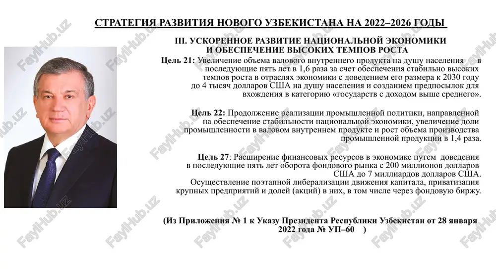 b'yavlen godom podderjki molodeji i biznesa. ukaz prezidenta respubliki uzbekistan «o strategii razvitiya novogo uzbekistana na 2022 — 2026 godi» ot 28.01.2022 g. № up-60. 5. ekonomika, menedjment i marketing v metallurgii (pod red.: kostigovoy l.a.). tematika: menedjment v promishlennosti. izdatelstvo: izdatelskiy dom nitu «misis». 2021. 6. menedjment promishlennogo biznesa. uchebnoe posobie(pod redaktsiey sirotkina s.a. kelchevskoy n.r. i dr.). izdatelstvo uralskogo universiteta. 2017. 7. n.a. xashimova. antikrizisnoe upravlenie predpriyatiem. uchebnoe posobie.-t.-tafakkur qanoti 2016/-284 b. 8. g.taraxtiyeva, n.x. gulyamova, k.s.ibragimova. “sanoat iqtisodiyoti va menejmenti” fanidan amaliy mashg`ulotlarni bajarish uchun uslubiy qo`llanma. t.:, 2018. periodicheskie izdaniya: respublika uzbekistan: «ekonomicheskoe obozrenie»; «ekonomicheskiy vestnik uzbekistana»; «delovoy partner uzbekistana»; «narodnoe slovo». zarubejnie (angloyazichnie) jurnali: «economic journal»; «journal of economic literature»; «review of economics and statistics»; «the economist»; internet-resursi obshie informatsionnie, spravochnie i poiskovie sistemi «norma». ofitsialnie sayti ruz: press-slujbi prezidenta respubliki uzbekistan (www.presservice.uz), normativno-pravovie akti respubliki uzbekistan (www.gov.uz; www.akt.uz), ministerstva finansov (www.mfa.uz), ministerstva yustitsii (www.minjust.uz). …