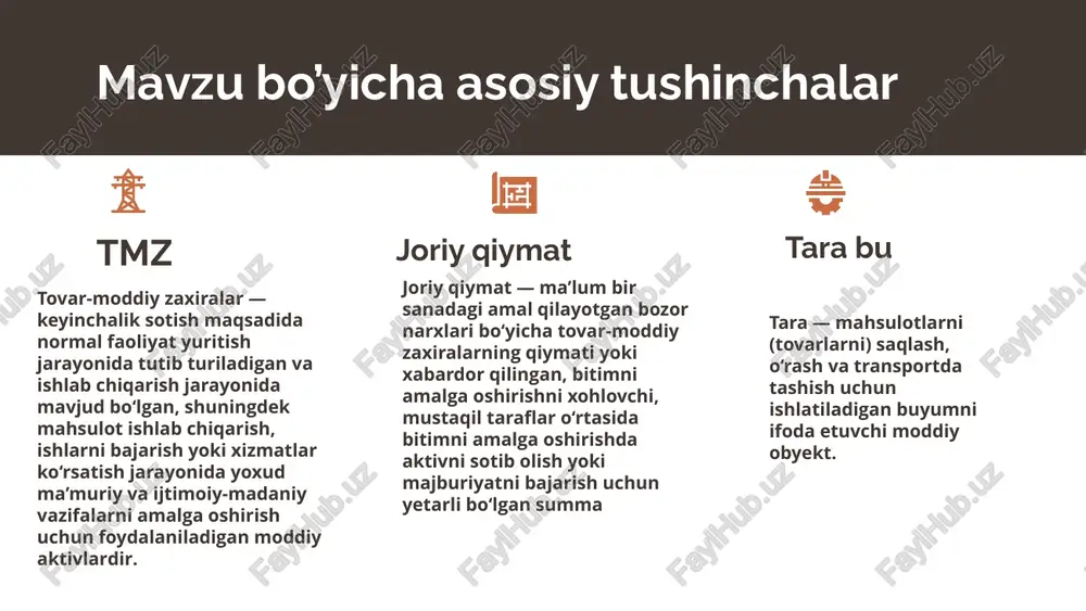 moliyaviy tashkilotlarda tovar-moddiy zaxiralar nazorati - Page 3