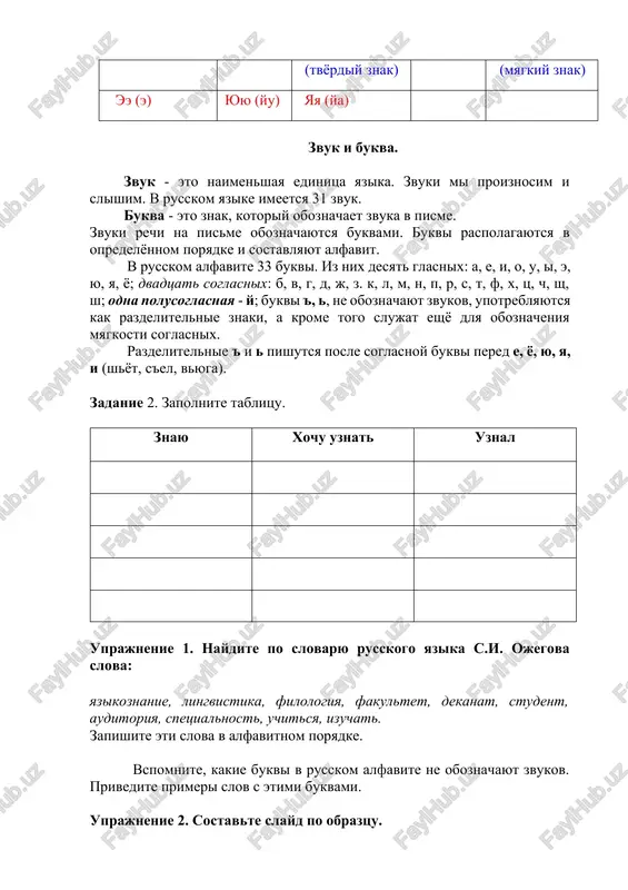 ostavlyayut alfavit. v russkom alfavite 33 bukvi. iz nix desyat glasnix: a, e, i, o, u, i, e, yu, ya, yo; dvadtsat soglasnix: b, v, g, d, j, z. k, l, m, n, p, r, s, t, f, x, ts, ch, sh, sh; odna polusoglasnaya - y; bukvi ', , ne oboznachayut zvukov, upotreblyayutsya kak razdelitelnie znaki, a krome togo slujat eshyo dlya oboznacheniya myagkosti soglasnix. razdelitelnie ' i pishutsya posle soglasnoy bukvi pered e, yo, yu, ya, i (shyot, s'el, vyuga). zadanie 2. zapolnite tablitsu. znayu xochu uznat uznal uprajnenie 1. naydite po slovaryu russkogo yazika s.i. ojegova slova: yazikoznanie, lingvistika, filologiya, fakultet, dekanat, student, auditoriya, spetsialnost, uchitsya, izuchat. zapishite eti slova v alfavitnom poryadke. vspomnite, kakie bukvi v russkom alfavite ne oboznachayut zvukov. privedite primeri slov s etimi bukvami. uprajnenie 2. sostavte slayd po obraztsu. fonetika zvuk bukva glasniy soglasniy slog udarenie alfavit transkriptsiya glasnie zvuki v russkom …