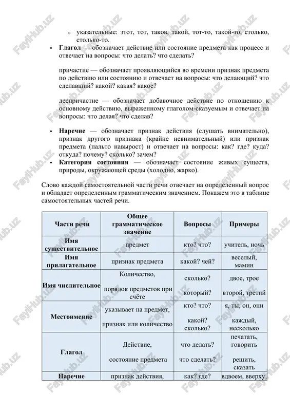 znachaet deystvie ili sostoyanie predmeta kak protsess i otvechaet na voprosi: chto delat? chto sdelat? prichastie — oboznachaet proyavlyayushiysya vo vremeni priznak predmeta po deystviyu ili sostoyaniyu i otvechaet na voprosi: chto delayushiy? chto sdelavshiy? kakoy? kakaya? kakoe? deeprichastie — oboznachaet dobavochnoe deystvie po otnosheniyu k osnovnomu deystviyu, virajennomu glagolom-skazuemim i otvechaet na voprosi: chto delaya? chto sdelav? · narechie — oboznachaet priznak deystviya (slushat vnimatelno), priznak drugogo priznaka (krayne nevnimatelniy) ili priznak predmeta (palto navirost) i otvechaet na voprosi: kak? gde? kuda? otkuda? pochemu? skolko? zachem? · kategoriya sostoyaniya — oboznachaet sostoyanie jivix sushestv, prirodi, okrujayushey sredi (xolodno, jarko). slovo kajdoy samostoyatelnoy chasti rechi otvechaet na opredelenniy vopros i obladaet opredelennim grammaticheskim znacheniem. pokajem eto v tablitse samostoyatelnix chastey rechi. chasti rechi obshee grammaticheskoe znachenie voprosi primeri imya sushestvitelnoe predmet kto? chto? uchitel, noch imya prilagatelnoe priznak predmeta kakoy? chey? veseliy, mamin imya chislitelnoe kolichestvo, poryadok predmetov pri schyote …