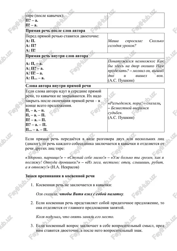 jilsya nemnojko: kak bi zdes na dvor okoshko nam prodelat? – molvil on, vishib dno i vishel von. (a.s. pushkin) slova avtora vnutri pryamoy rechi esli slova avtora idut v seredine pryamoy rechi, to kavichki ne zakrivayutsya. ix nado zakrit posle okonchaniya pryamoy rechi – v kontse vsego predlojeniya. p, – a, – p. p, – a. – p. p! – a. – p. p? – a. – p. p... – a. – p. «raz'edemsya, pora! – skazali, – bezvestnoy vverimsya sudbe». (a.s. pushkin) esli pryamaya rech peredayotsya v vide razgovora dvux ili neskolkix lits (dialog), to rech kajdogo sobesednika zaklyuchaetsya v kavichki i otdelyaetsya ot rechi drugix lits tire: «zdorovo, parnishe!» – «stupay sebe mimo!» – «uj bolno ti grozen, kak ya poglyaju! otkuda drovishki?» – «iz lesa, vestimo; otets, slishish, rubit, a ya otvoju!» (n.a. nekrasov) znaki prepinaniya v kosvennoy rechi 1. kosvennaya rech ne zaklyuchaetsya v kavichki: …