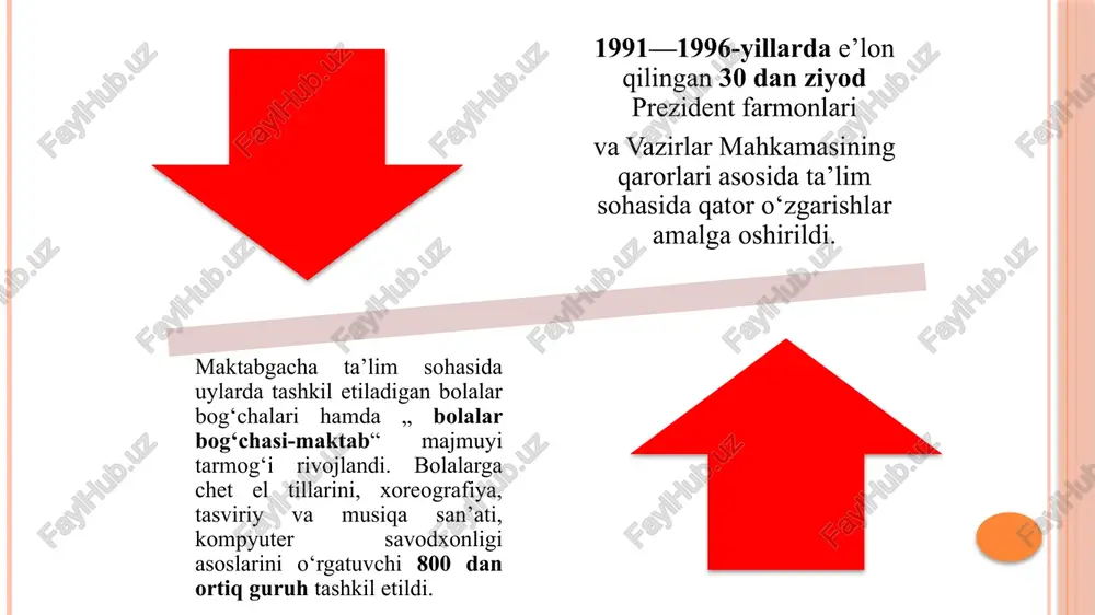 imi: akademik litsey va kasb-hunar kolleji kadrlar malakasini oshirish va ularni qayta tayyorlash shaxs, davlat va jamiyat uzluksiz ta`lim, fan ishlab chiqarish birinchi bosqich (1997—2001- yillar)da mavjud kadrlar tayyorlash tizimining ijobiy salohiyatini saqlab qolish asosida ushbu tizimni isloh qilish va rivojlantirish uchun huquqiy, kadrlar jihatidan, ilmiy-uslubiy, moliyaviy-moddiy shart-sharoitlar yaratish vazifalari ro‘yobga chiqariladi. ikkinchi bosqich (2001—2005-yillar)da milliy dastur to‘liq ro‘yobga chiqadi, mehnat bozorining rivojlanishi va real ijtimoiy- iqtisodiy sharoitlarni hisobga olgan holda unga aniqliklar kiritiladi. uchinchi bosqich (2005- va undan keyingi yillar)da to‘plangan tajribani tahlil etish va umumlashtirish asosida, mamlakatni ijtimoiy-iqtisodiy rivojlantirish istiqbollariga muvofiq kadrlar tayyorlash tizimi takomillashtiriladi va rivojlantiriladi. ta’lim mazmun va mohiyat jihatidan yangilandi. o‘quv amaliyotiga „vatan tuyg‘usi“, „odobnoma“, „ma’naviyat asoslari“, „milliy istiqlol g‘oyasi“, „dunyo dinlar tarixi“, maktablarni darsliklar bilan ta`minlash maqsadda „maktab kutubxona jamg‘armasi“ tashkil etilib, o‘quvchilar ijara usulida darsliklar bilan ta’minlanmoqda. „huquqshunoslik“, „sog‘lom oila va nikoh“, „iqtisodiy bilim asoslari“ kabi bir qator yangi fanlar kiritildi, ular bo‘yicha …