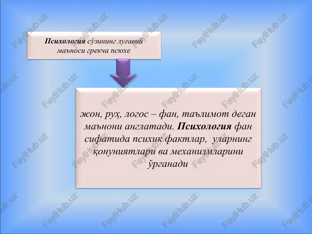 psixologiyaning predmetimaksadi va vazifalari - Page 3