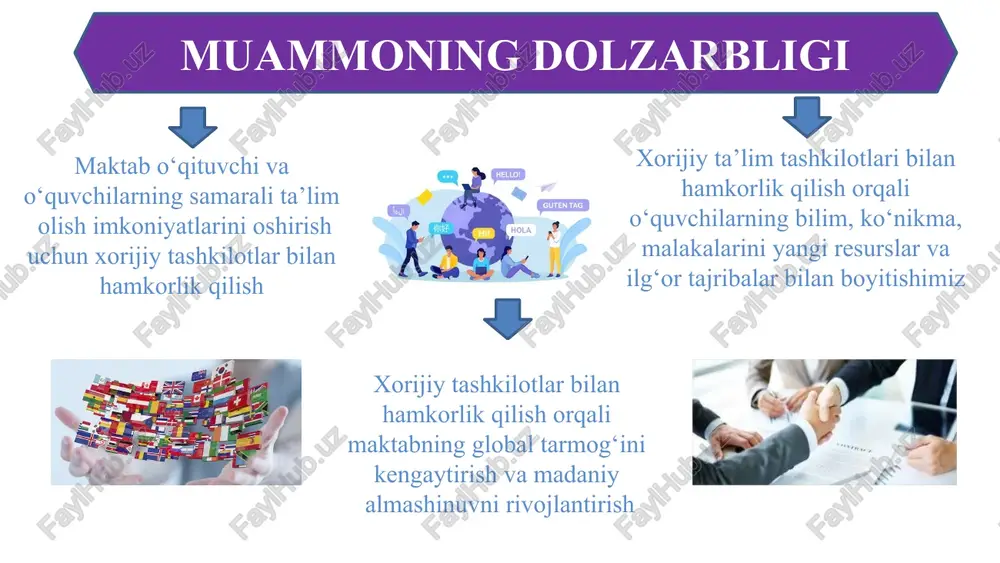 lik (gpe), yunisef hamda milliy va xalqaro hamkorlar bilan birgalikda ishlab chiqildi.xalqaro tashkilotlar uch yillik islohotlar uchun 580 mln dollardan ortiq sarmoya kiritilishni tasdiqladi. aqsh xalqaro taraqqiyot agentligi (usaid) yaponiya yaponiyada faqat milliy an’analar bilan cheklanib qolmay jahondagi aqsh, fransiya, germaniya kabi taraqqiy etgan mamlakatlar bilan hamkorlik yo‘lga qo‘yilgan. muammo yuzasidan xorijiy tajribalarini o‘rganilganligi janubiy koreyada koreya respublikasi ta’limida madaniy almashinuvlar va amaliyotlarni ommalashtirish, ko‘p tomonlama tashkilotlarning xalqaro loyihalarida ishtirok etish, bu ularga g‘oyalar, texnologiyalar, ilmiy aloqalarni faol ravishda almashish va har tomonlama amalga oshirish imkonini beradi http://geo.1september.ru/article.php?id=200203204 amerika qo‘shma shtatlarida boshlang‘ich sinflarda matematik bilimlarning hajmi rossiya va angliya maktablari darajasiga nisbatan biroz yengilroq aqsh singapurda pisa-2022 natijalari bo‘yicha 1-o‘rini olgan singapurda darsliklar mantiqiy fikrlash, mulohaza qilishga moslab ishlab chiqilgan. amaldagi holat (o‘zbekistonda) amaldagi holat (xorijda) taklif o‘zbekiston 2022-yilda pisa xalqaro baholash tadqiqotlarida qatnashib, matematik savodxonlik bo‘yicha 364 ball-72 o‘rin, o‘qish savodxonligi bo‘yicha 336 ball-80 o‘rin, tabiiy-ilmiy savodxonlik yo‘nalishi bo‘yicha …