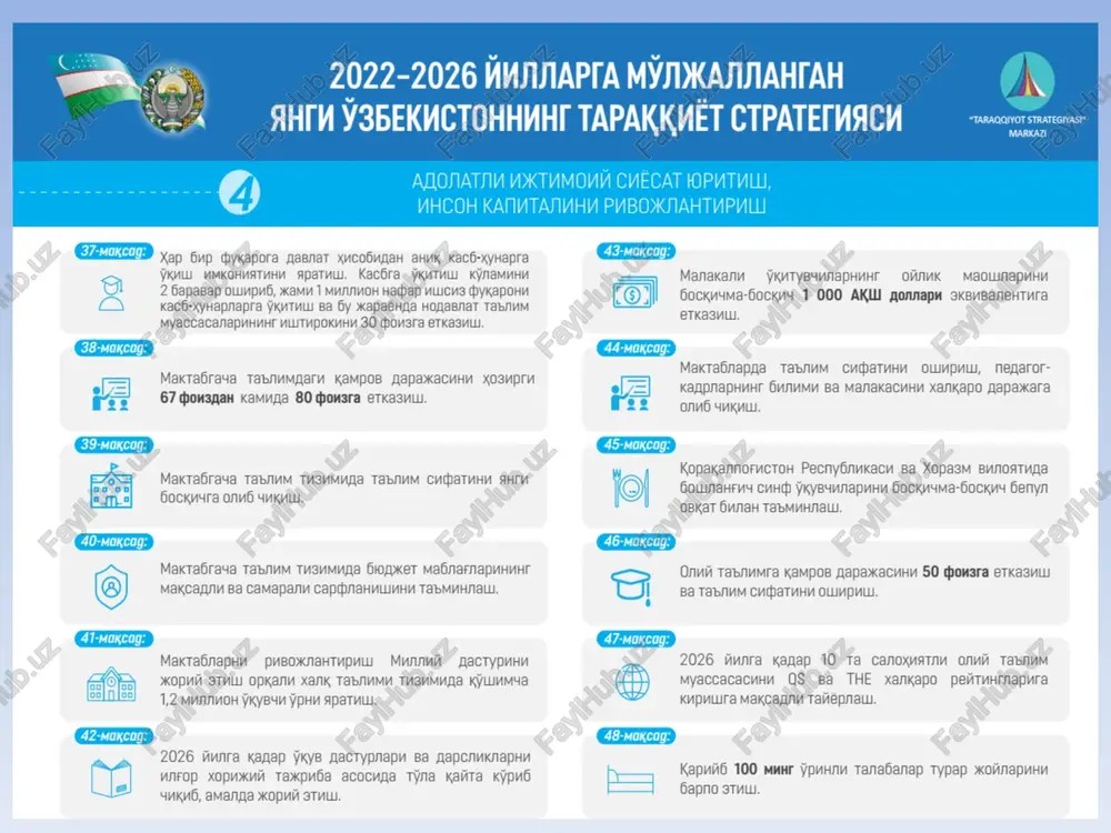 im muassasalarini rivojlantirish uchun investitsiyalar, grantlar va homiylik yordamini jalb qilish prezidentimiz sh.mirziyoyev aytganlaridek “har qaysi davlat, har qaysi xalq intellektual salohiyati, yuksak ma`naviyati bilan qudratlidir. ta`limga investitsiyalar eng avvalo: - ta’lim tizimida infratuzilmalarini ta’mirlash, obodonlashtirish ishlariga; - insonning o`z bilimlarini oshirishga motivatsiyasining ortishiga; - to`plangan bilimlardan mehnat faoliyati jarayonida foydalanishga; - mehnat unumdorligi ortishi va iqtisodiyotning o`sishiga; - inson turmush darajasi va turmush sifatining ortishiga; inson mehnatga haq to`lashning ko`payishi, uning daromadlari ortishiga; - eng asosiysi insonning yuksak ma’naviyatli bo’lishiga olib keladi. muassasada davlat-xususiy sherikchilikni tashkil qilish yoʻllari maktabgacha ta’lim sohasida davlat-xususiy sheriklik shakllarini yanada kengaytirish chora-tadbirlari to‘g‘risida o‘zbekiston respublikasi vazirlar mahkamasining 22.11.2018 yildagi 944-son qarori davlat-xususiy sherikchilikni tashkil qilishda asos bo’lib xizmat qiladi. bunda: - xususiy sherikning tashabbusi bilan taqdim etilgan hujjatlarni o‘rganish asosida tanlov o‘tkazilmasdan to‘g‘ridan to‘g‘ri muzokaralar olib borish orqali amalga oshiriladi; - ijtimoiy ko‘makka muxtoj oilalar — kam ta’minlangan oilalar, a’zolari nogironligi bo‘lgan shaxslardan iborat …