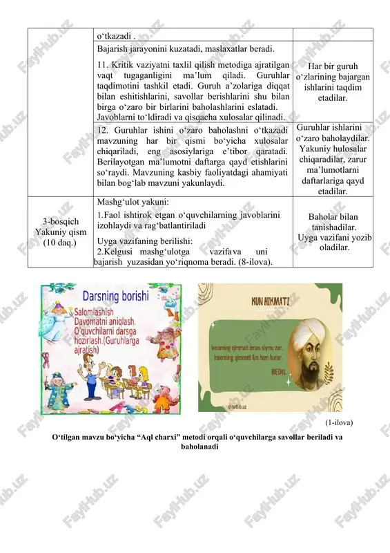 uzatadi, maslaxatlar beradi. 11. kritik vaziyatni taxlil qilish metodiga ajratilgan vaqt tugaganligini ma’lum qiladi. guruhlar taqdimotini tashkil etadi. guruh a’zolariga diqqat bilan eshitishlarini, savollar berishlarini shu bilan birga o‘zaro bir birlarini baholashlarini eslatadi. javoblarni to‘ldiradi va qisqacha xulosalar qilinadi. har bir guruh o‘zlarining bajargan ishlarini taqdim etadilar. 12. guruhlar ishini o‘zaro baholashni o‘tkazadi mavzuning har bir qismi bo‘yicha xulosalar chiqariladi, eng asosiylariga e’tibor qaratadi. berilayotgan ma’lumotni daftarga qayd etishlarini so‘raydi. mavzuning kasbiy faoliyatdagi ahamiyati bilan bog‘lab mavzuni yakunlaydi. guruhlar ishlarini o‘zaro baholaydilar. yakuniy hulosalar chiqaradilar, zarur ma’lumotlarni daftarlariga qayd etadilar. 3-bosqich yakuniy qism (10 daq.) mashg‘ulot yakuni: 1. faol ishtirok etgan o‘quvchilarning javoblarini izohlaydi va rag‘batlantiriladi uyga vazifaning berilishi: 2.kelgusi mashg‘ulotga vazifa va uni bajarish yuzasidan yo‘riqnoma beradi. (8-ilova). baholar bilan tanishadilar. uyga vazifani yozib oladilar. (1-ilova) o‘tilgan mavzu bo‘yicha “aql charxi” metodi orqali o‘quvchilarga savollar beriladi va baholanadi 2-ilova). mavzu: nefrologiya haqida tushuncha reja foydalanishga tavsiya etiladigan adabiyotlar1.m.f.ziyaeva “terapiya” …