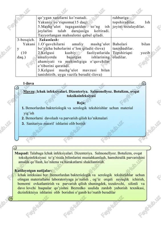 hozlarni mashg’ulot rahbariga topshiradilar. ish joyini tozalaydilar. 3-bosqich. yakuniy (10 daq.) yakunlash: 1.o’quvchilarni amaliy mashg’ulot bo’yicha baholarini e’lon qiladi(-ilova) 2.kelgusi kasbiy faoliyatlarida amaliyotda bajargan ishlarining ahamiyati va muhimligiga o’quvchilar e’tiborini qaratadi. 3.kelgusi mashg’ulot mavzusi bilan tanishtirib, uyga vazifa beradi(-ilova) baholari bilan tanishadilar. topshiriqni yozib oladilar. 1-ilovamavzu: ichak infeksiyalari. dizenteriya. salmonellyoz. botulizm, ovqat toksikoinfeksiyasi reja: 4. bemorlardan bakteriologik va serologik tekshirishlar uchun material yig’ish 5. bemorlarni davolash va parvarish qilish ko’nikmalari 6. sanitariya–maorif ishlarini olib borish maqsad: talabaga ichak infeksiyalari. dizenteriya. salmonellyoz. botulizm, ovqat toksikoinfeksiyasi to’g’risida bilimlarini mustahkamlash, hamshiralik parvarishini amalda qo’llash, ko’nikma va harakatlarni shakllantirish. kutilayotgan natijalar: ichak infeksiasi bor bemorlardan bakteriologik va serologik tekshirishlar uchun olingan materiallarni laboratoriyaga jo’natish , og’iz orqali suyuqlik ichirish, bemorni ovkatlantirish va parvarish qilish shuningdek, tozalovchi, sifonli va davo lovchi huqnalar qo’yishni bezredko usulida zardob yuborish texnikasi, dezinfektsiya ishlarini olib borishni o’ganib ko’rsatib beradilar 2-ilova ko’rrsatkichlar baholar 5 4 3 2 nazariy bilim (berilgan …