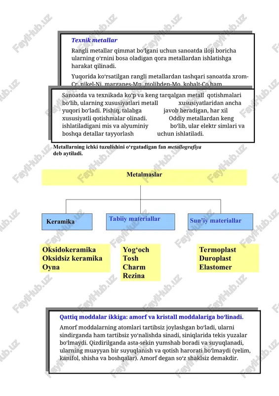 atijasida xosil bo’lgan geometrik jixatdan muntazam shakldagi jism monokristall deyiladi, xar xil tarzda joylashgan monokristallar majmui polokristallar deyiladi. polokristallar xossalari xar xil yo’nalishda bir xil bo’ladi. polokristallar jismlarning xossalari xar xil yo’nalishda bir xil bo’lishi xodisasi kvazizotropiya deb ataladi. qattiq xolatda metallarning atomlari fazoda muayyan tartibda joylashadi. natijada kristall panjara xosil bo’ladi. kristall panjaraning eng kichik qismi elementar kattakcha deyiladi. elementlar katakchadagi ikki atomi markazlari oralig’i panjaraning davri parametri deb ataladi va angestrushda (a) o’lchanadi. metall deb tavsifli xususiyatga, yaltiroq va plastik bo‘lgan, elektr va issiqlik o‘tkazuvchanligi yuqori, shaffof bo‘lmagan jismga aytiladi. ( texnikada metallarni ikki guruhga bo‘lish mumkin: 1) oddiy yoki sodda metallar (nisbatan boshqa kimyoviy elementlardan toza bo‘lgan); 2) murakkab metallar yoki qotishmalar (metall asosida bir necha elementlarning birikmasi). ) ( mendeleyev d.i. davriy sistemasiga ko‘ra hozirda 110 kimyoviy element bo‘lib, shulardan 3 / 4 qismi metalardir. qolgan qismi metallmaslardir. metallarni shunday ko‘p bo‘lishiga qaramasdan sanoatda juda oz …
