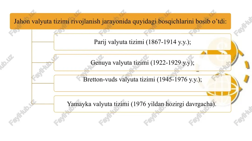 ssiya qilingan muomaladagi banknotalar oltinga erkin almashtirilgan. almashinuv oltin paritetlari asosida amalga oshirilgan. – valyutalar kursi moneta partitetidan “oltin nuqtalari” chegarasida og’ishi mumkin edi (±1% amalda qa’tiy belgilangan valyuta kurslari bo’lgan); – oltindan tashqari xalqaro aylanmada angliya funt sterlingi tan olingan; – milliy oltin zahiralari va ichki pul taklifi o’rtasidagi o’zaro nisbat ushlab turilgan; – to’lov balanslari taqchilligi oltin bilan qoplangan. oltin andozasi mamlakatlarda to’lov balansini, pul muomalasini, xalqaro zahiralarni, tashqi iqtisodiy aloqalarni hamda ishlab chiqarishni bir maromda tartibga solishda muhim rol o’ynagan. parij valyuta tizimida tashkil etilgan oltin tanga andozasi birinchi jahon urushiga qadar, to’lov balansi va valyuta kursini tartibga solishning bozor mexanizmi amalda qo’llangan davrda birmuncha samarali faoliyat ko’rsatgan. to’lov balansida taqchillik mavjud bo’lgan mamlakatlar deflyatsion siyosat o’tkazishga majbur bo’lganlar, bunda pul massasini oltinni chegaradan tashqariga chiqarish orqali qisqartirishga erishganlar. oltin andozasining afzalliklari sifatida quyidagilarni ko’rsatish mumkin: valyuta kurslari keskin tebranishining mavjud emasligi; past inflyatsiya darajasi. shuningdek, oltin …