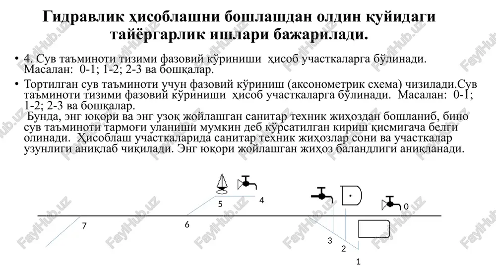 bino ichki suv ta'minoti tarmog'i gidravlik hisoblash - Page 3