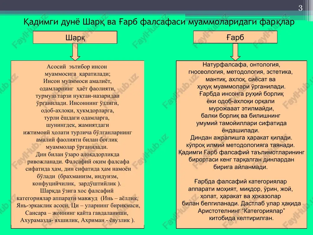 elgisi sharq falsafasining o'ziga xos xususiyatlaridan biri dunyoviy, mantiqqa asoslangan bilimlarning diniy mifologik qarashlar bilan aralashgan holda namoyon bo'lishidadir. qadimgi sharq falsafasining o'ziga xos belgilaridan yana biri unda yakka shaxslarning individual fikrlariga nisbatan umumjamoa manfaatlarini aks ettiruvchi umumjamoa ruhining uctyvorlik qilishidir. iste'dodli shaxslar ana shu ruhning ajoyib ifodalovchilari bo'lib, tarix sahnasiga ko'tarilganlar. * qadimgi hindiston falsafasi. qadimgi hindiston falsafasini davrlashtirish veda davri (mil. avv. xv - vi asrlar). vedalar (“bilimlar") – diniy-falsafiy yozmalar (traktatlar), hindistonga miloddan avvalgi xv asrdan so'ng o'rta osiyo, volga atrofi, erondan kelgan ariy qabilalari tomonidan yaratilgan. qadimgi hindiston falsafasini o'rganuvchilar vedalarning oxirgi xulosaviy qismlari – upanishadalar (sanskritdan- o'qituvchi oyog'i ostida o'tirish) - bilan juda qiziqishadi. upanishadalarda vedalarning falsafiy talqini beriladi. vedalarning tarkibiy qismlari • “muqaddas yozuv", diniy madhiyalar ("samxitlar"); • marosimlarning ta'rifi ("braxmanlar"), braxmanlar tomonidan yozilgan va ular tomonidan diniy marosimlarni o'tkazishda foydalanilgan; • o'rmon qalandarlari kitoblari ("aranyaklar"); • vedalarga falsafiy sharhlar ("upanishadalar"). epik davr (mil. …