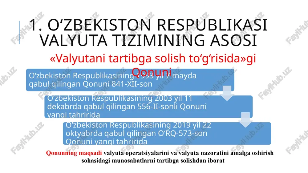 a solish u o‘z vakolatlari doirasida: 6 rezidentlar va norezidentlar tomonidan amalga oshiriladigan valyuta operatsiyalarini monitoring qilish tartibini belgilaydi, shu jumladan valyutani nazorat qiluvchi organlar bilan birgalikda belgilaydi; 7 o‘zbekiston respublikasi banklari uchun valyuta operatsiyalari hisobi va hisoboti shakllarini hamda ularni taqdim etish tartibi va muddatlarini belgilaydi; 8 tashqi sektor statistikasini tuzish uchun barcha rezidentlar va norezidentlar tomonidan taqdim etilishi majburiy bo‘lgan valyuta operatsiyalarining hisobi va hisoboti shakllarini belgilaydi; 9 o‘zbekiston respublikasi banklarining valyutani tartibga solish to‘g‘risidagi qonun hujjatlariga rioya etishga doir faoliyatini tartibga solishni va nazorat qilishni amalga oshiradi. 10 markaziy bank o‘zbekiston respublikasida va uning tashqarisida valyuta operatsiyalarining barcha turlarini amalga oshirish huquqiga ega. o‘zbekiston respublikasi markaziy banki valyutani tartibga soluvchi davlat organidir 2. valyutani tartibga solish – valyuta kursi o‘zbekiston respublikasi hududida chet el valyutasini sotib olish va sotish bo‘yicha operatsiyalarda valyuta kursi chet el valyutasiga bo‘lgan talab va taklifdan kelib chiqib, shartnomaviy asosda belgilanadi. o‘zbekiston respublikasi …