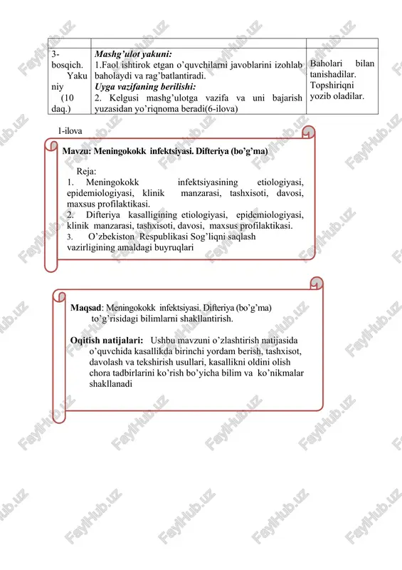 larini izohlab baholaydi va rag’batlantiradi. uyga vazifaning berilishi: 2. kelgusi mashg’ulotga vazifa va uni bajarish yuzasidan yo’riqnoma beradi(6-ilova) baholari bilan tanishadilar. topshiriqni yozib oladilar. 1-ilovamavzu: meningokokk infektsiyasi. difteriya (bo’g’ma) reja: 1. meningokokk infektsiyasining etiologiyasi, epidemiologiyasi, klinik manzarasi, tashxisoti, davosi, maxsus profilaktikasi. 2. difteriya kasalligining etiologiyasi, epidemiologiyasi, klinik manzarasi, tashxisoti, davosi, maxsus profilaktikasi. 3. o’zbekiston respublikasi sog’liqni saqlash vazirligining amaldagi buyruqlari maqsad: meningokokk infektsiyasi. difteriya (bo’g’ma) to’g’risidagi bilimlarni shakllantirish. oqitish natijalari: ushbu mavzuni o’zlashtirish natijasida o’quvchida kasallikda birinchi yordam berish, tashxisot, davolash va tekshirish usullari, kasallikni oldini olish chora tadbirlarini ko’rish bo’yicha bilim va ko’nikmalar shakllanadi 2-ilova baholash ko’rsatkichlari va mezonlari k o’ r s a t k i ch l a r baholar 5 4 3 2 mavzu bo’yicha bilimlarini rivojlantirish: “o’ylang va juftlikda fikr almashing” mavzu bo’yicha ma’lumotlarni to’liq bayon qiladi. mavzu bo’yicha ma’lumotlarni noto’liq bayon qiladi. mavzu bo’yicha ma’lumotlarni qisman bayon qiladi. mavzu bo’yicha ma’lumotlarni umuman bayon qilmaydi. …