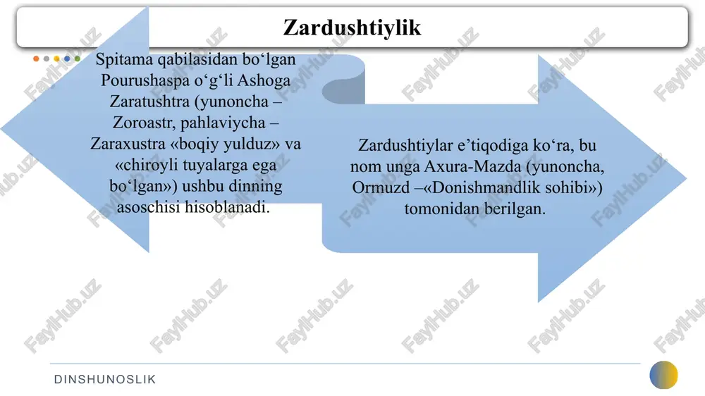 drat, qat’iylik, hukmronlik), spenta armaiti (muhabbat, ishonch, rahm, fidoyilik), xaurvatat (salomatlik, mukammalllik). dinshunoslik ameretat (baxt, abadiylik) ezgulik tarafdorlari hisoblanadi. anxara-maynyu, drudj (yolg‘on), indra (zo‘rlik, zulm), akem mana (yomon fikr, adashtirish), shaurva (qo‘rqoqlik, pastkashlik), taramaiti (takabburlik), taurvi (kasallik, nuqsonlik), zaurvi (qarilik, o‘lim) esa yovuzlik tarafdorlari hisoblanadi. ta’limotga ko‘ra axura-mazdadan keyingi darajalarda turuvchi o‘ziga xos xudolar panteoni mavjud: dinshunoslik zardushtiylik hozirgi kunda… dinshunoslik hozirgi vaqtda zardushtiylikka e’tiqod qiluvchilar soni 200000 dan oshadi. 2003 yil yunesko tomonidan zardushtiylikning 3000 yilligi nishonlandi. image1.png image3.png image4.png image5.png image6.png image7.png image14.jpeg image15.jpeg image8.jpeg image16.jpeg image17.jpeg image9.png image10.jpeg image11.jpeg image12.jpeg image13.jpeg /docprops/thumbnail.jpeg