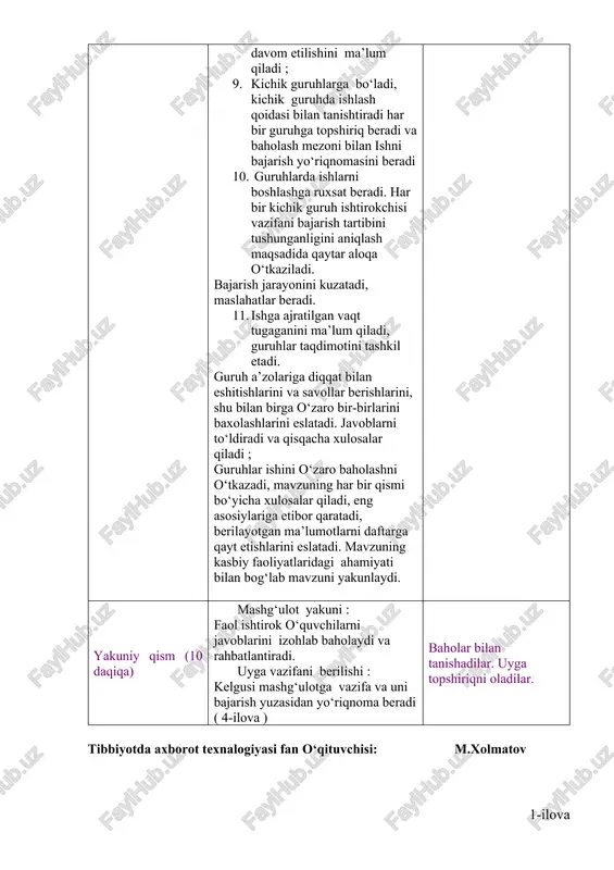 diqqat bilan eshitishlarini va savollar berishlarini, shu bilan birga o‘zaro bir-birlarini baxolashlarini eslatadi. javoblarni to‘ldiradi va qisqacha xulosalar qiladi ; guruhlar ishini o‘zaro baholashni o‘tkazadi, mavzuning har bir qismi bo‘yicha xulosalar qiladi, eng asosiylariga etibor qaratadi, berilayotgan ma’lumotlarni daftarga qayt etishlarini eslatadi. mavzuning kasbiy faoliyatlaridagi ahamiyati bilan bog‘lab mavzuni yakunlaydi. uy vazifasini taqdim etadilar. savollarga javob beradilar. mavzu nomi va rejasini yozib oladilar. diqqat qiladilar. savollarga javob beradilar. yozib oladilar. diqqat qiladilar. savollarga javob beradilar. topshiriqni bajaradilar. kichik guruhlarga bo‘linadilar. kichik guruhlarda ishlash qoidasi bilan tanishadilar. har bir guruh o‘z topshiriq varaqlari bo‘yicha faoliyatini boshlaydi. har bir guruh sardorlari chiqib o‘z ishlarini taqdim qilishlarini aytadi. berilgan qo‘shimch savollarga javob beradilar. guruh ish natijalarini o‘zaro baholaydilar. ma’lumotlarni daftarga qayt qiladilar. yakuniy qism (10 daqiqa) mashg‘ulot yakuni : faol ishtirok o‘quvchilarni javoblarini izohlab baholaydi va rahbatlantiradi. uyga vazifani berilishi : kelgusi mashg‘ulotga vazifa va uni bajarish yuzasidan yo‘riqnoma beradi ( 4-ilova ) …