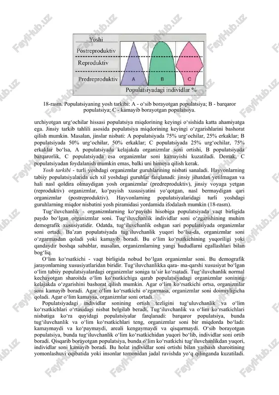 sonining mavsumiy o‘zgarishi yer sharining yil fasllari almashinib turadigan mintaqalarida kuzatiladi. hayot sikli qisqa, ya’ni bir necha oy davom etadigan organizmlarda - mayda qisqichbaqasimonlar, pashsha va chivin kabi hasharotlar, sichqonsimon kemiruvchilar populatsiyalarida individlar sonining mavsumiy dinamikasi kuzatiladi. hayot uchun qulay bahor va yoz mavsumlarida ular bir necha marta ko‘payib nasl qoldiradi, natijada populatsiyadagi individlar soni keskin ortadi. ko‘payish uchun noqulay bo‘lgan qishki mavsumda esa individlar soni kamayib, bahorgacha avvalgi yildagi me’yoriga qaytadi. populatsiya sonining bunday davriy ravishda o‘zgarishi har yili takrorlanadi. individlar sonining har bir necha yildan so‘ng davriy ravishda o‘zgarishi ayrim hayvonlar (masalan, tulki, boyqush) populatsiyalarida kuzatiladi. bog‘- larimizda o‘sadigan mevali daraxtlar (masalan, olma, o‘rik) har ikki yilda ko‘p meva beradi, o‘rmonlarda o‘sadigan kedr daraxti har to‘rt yilda mevalaydi. populatsiyalar sonining nodavriy o‘zgarishi muhit sharoitlarining turli sabablarga ko‘ra buzilishi (qurg‘oqchilikda, qish mavsumi odatdagidan sovuq yoki iliq kelganda, bahorgi yog‘ingarchilik haddan tashqari ko‘p bo‘lganda) favqulodda yuz beradigan yangi yashash joylariga …