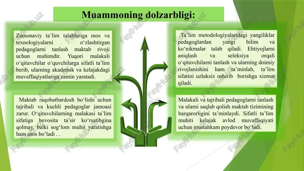 im buyuk menejerga munosib kitobida kadrlarni samarali tanlash va boshqarish orqali muvaffaqiyatga erishish usullari yoritilgan. kitobda malakali xodimlarni tanlab, ularning motivatsiyasini oshirish ahamiyati ta’kidlanadi. klout, j. (2020). xodimlarni tanlashning yangi usullari. bu kitob zamonaviy kadrlar tanlash strategiyalari va usullarini ko‘rib chiqadi hamda samarali seleksiya jarayonini tashkil etish bo‘yicha amaliy ko‘rsatmalar beradi fauler, s. (2019). nega ular ishlamaydi?. syuzen faulerning *nega ular ishlamaydi?kitobi xodimlarning samaradorligi va motivatsiyasi haqida. u ichki motivatsiyaning tashqi rag‘batlardan ko‘ra ko‘proq natija berishini ta'kidlaydi mavzu yuzasidan xorijiy davlatlar tajribalari aqshda o‘qituvchilarni tanlash jarayoni maktab okrugiga qarab farq qiladi. telefon suhbati ko‘pincha 15 daqiqadan 30 daqiqagacha davom etadi. namoyish darsi nomzodning o‘qitish uslubi, mashg‘ulotlarga kirishish usullari va sinfni boshqarish qobiliyatini aniqlashga yordam beradi, kuzatuv 15 daqiqadan 45 daqiqagacha davom etadi. yaponiya-o‘qituvchilar davlat tomonidan o‘tkaziladigan o‘qituvchilik imtihonlarini topshirishlari kerak. nomzodlar universitetda o‘qish davomida amaliyot o‘taydilar va bu tajriba ishga kirish uchun muhim ahamiyatga ega avstraliya - o‘qituvchi bo‘sh ish …