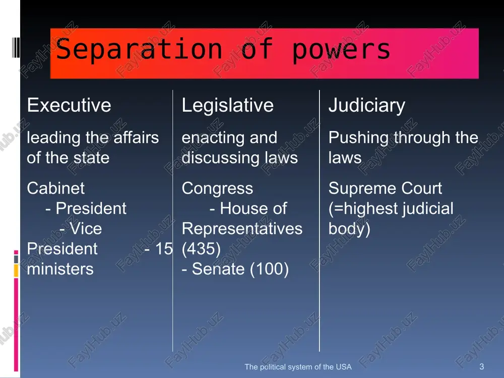f the usa presidential elections plurality voting system: „the winner takes all!“ election of a party in form of electors elected electors represent the opinion of their state in the „electoral college“ the party with the most votes gets all the electoral votes of this state -> the parties have to look that they win in the states with a high amount of electors. the political system of the usa * the political system of the usa problem parties and candidates try to get as many as possible votes in states with a high amount of electors and ignore the others the party with more than 270 electoral votes wins, though an other one has more votes of the people in fact (f.e. bush vs. gore) the political system of the usa * the political system of the usa joseph robinette biden - (born november 20, 1942) is the 46th …