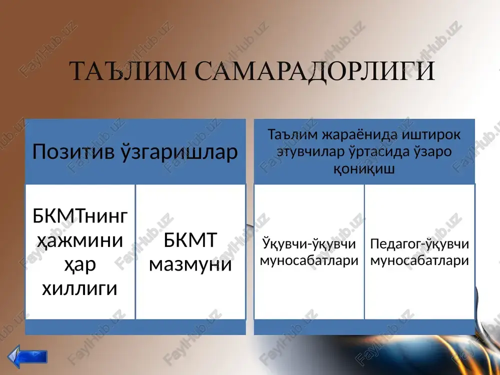 i; mutaxassislik fanlari nazariyasi va uni o'qitish metodikasi bo'yicha tayyorgarligi; o'qitish (dars berish) mahorati; tarbiyalash mahorati; o'quv-tarbiya jarayonida gumanitar omilni ta'minlaydigan shaxsiy sifatlari; ta'lim olayotganlarning bilimlarini xolisona nazorat qilish va baholash mahorati; ilg'or pedagogik va zamonaviy axborot texnologiyalardan foydalanish mahorati innovatsion va ta'lim texnologiyalarni amaliyotga tatbiq etish mahorati. ta'limda diagnostikaning vazifalari axborotli bola taraqqiyot darajasi, pedagogik o'zaro ta'sir holati haqida ma'lumot olish prognozlovchi bolaning rivojlanish darajasini prognozlash baholovchi pedagogik jarayon samaradorligini baholash rivojlantiruvchi bola rivojlanishi uchun shart-sharoit yaratish e'tiboringiz uchun raxmat! image1.jpg image3.png image4.png image2.jpg /docprops/thumbnail.jpeg